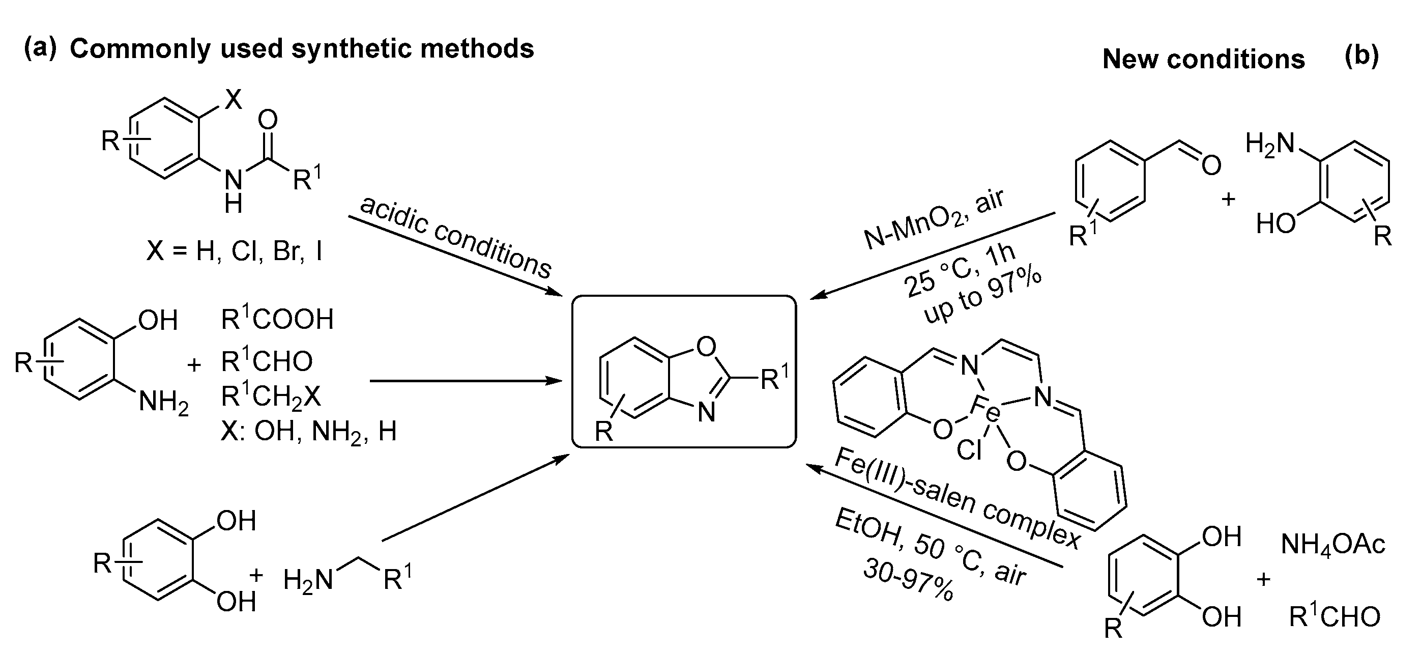 Molecules 28 04153 sch020 Molecules 28 04153 sch020