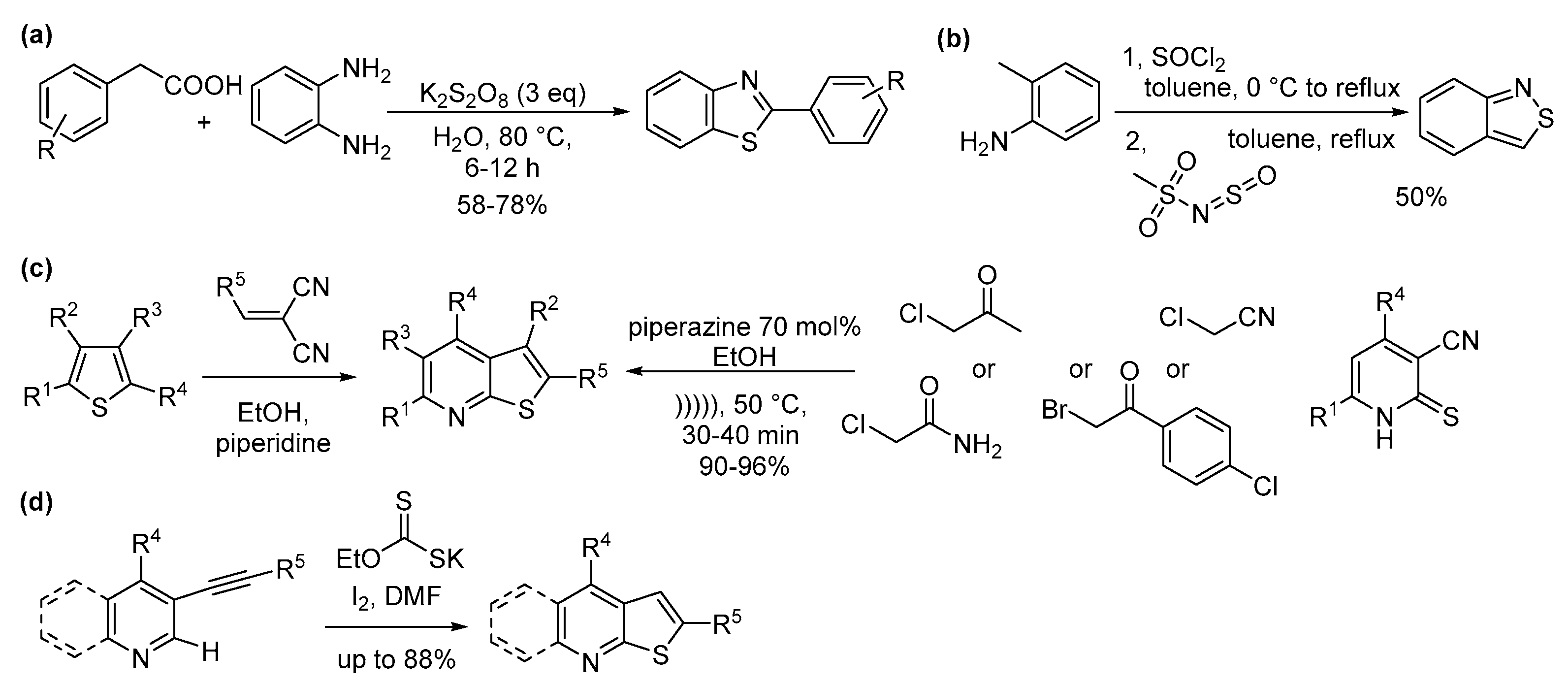 Molecules 28 04153 sch021 Molecules 28 04153 sch021