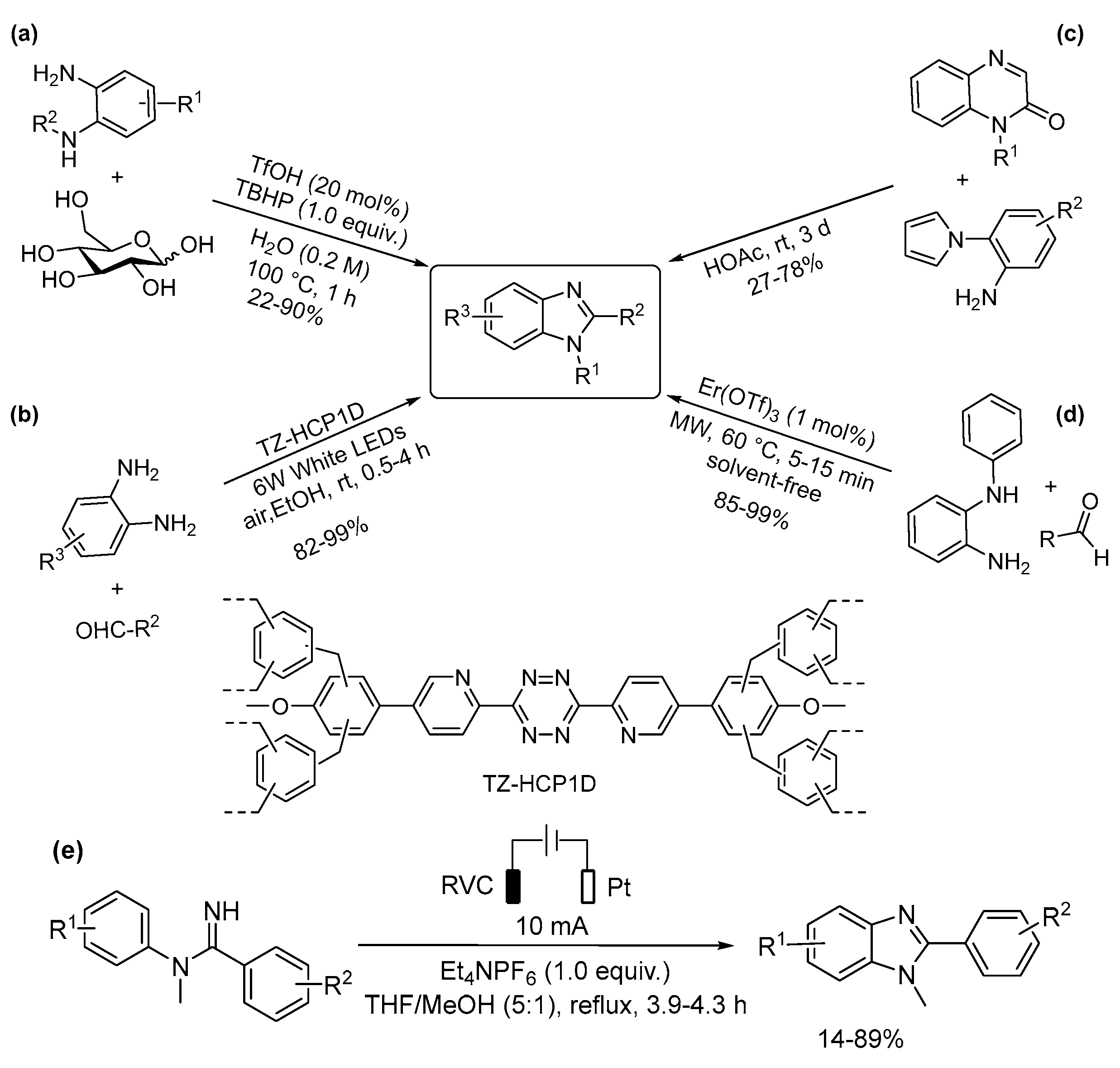 Molecules 28 04153 sch023 Molecules 28 04153 sch023