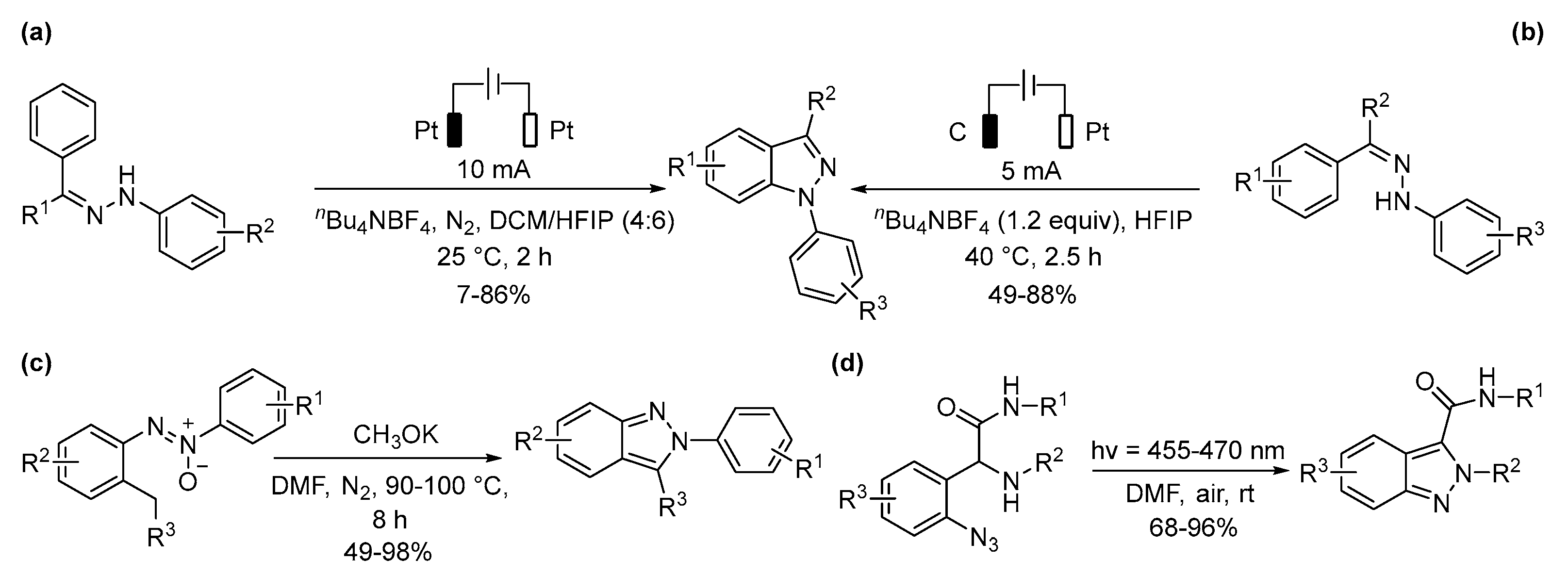 Molecules 28 04153 sch024 Molecules 28 04153 sch024