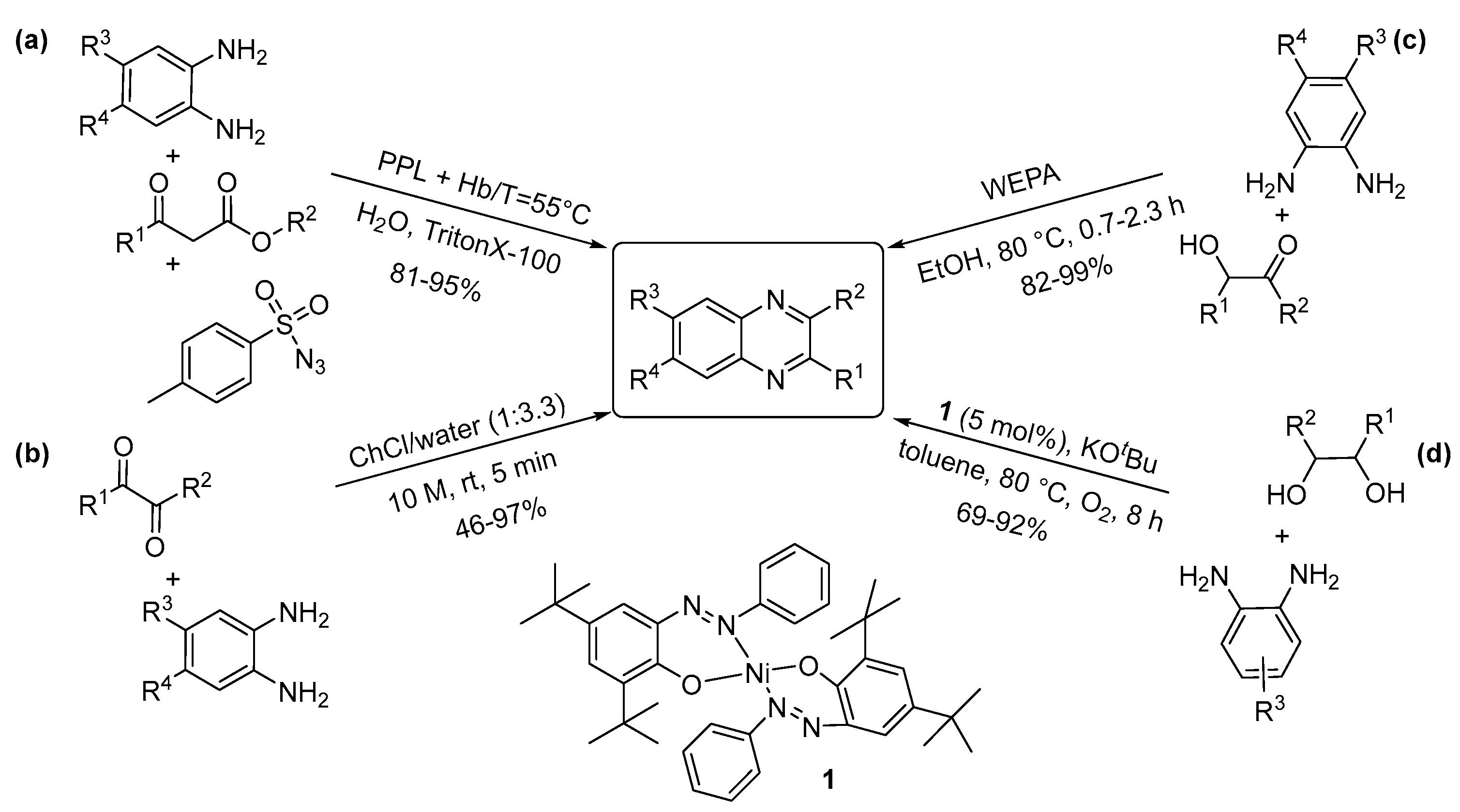 Molecules 28 04153 sch027 Molecules 28 04153 sch027