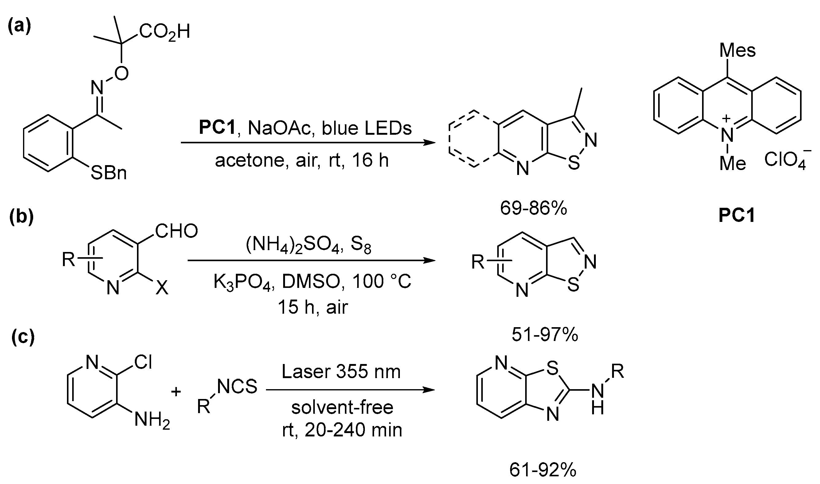 Molecules 28 04153 sch029 Molecules 28 04153 sch029