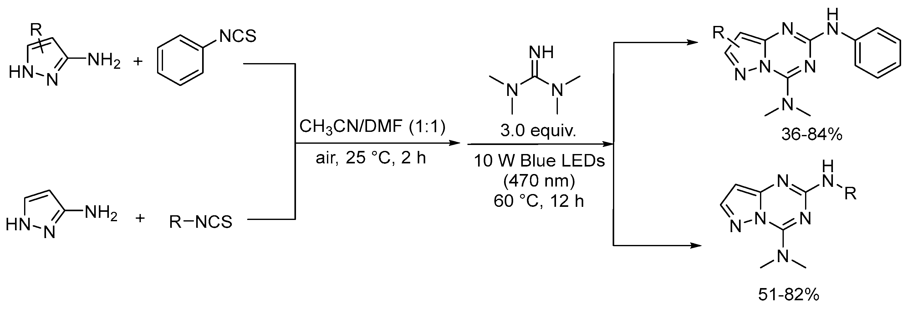 Molecules 28 04153 sch032 Molecules 28 04153 sch032