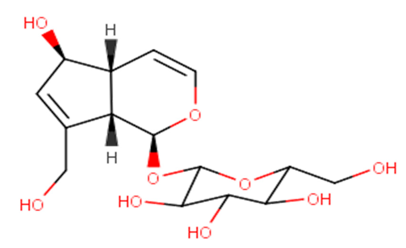 Molecules 28 04154 g001