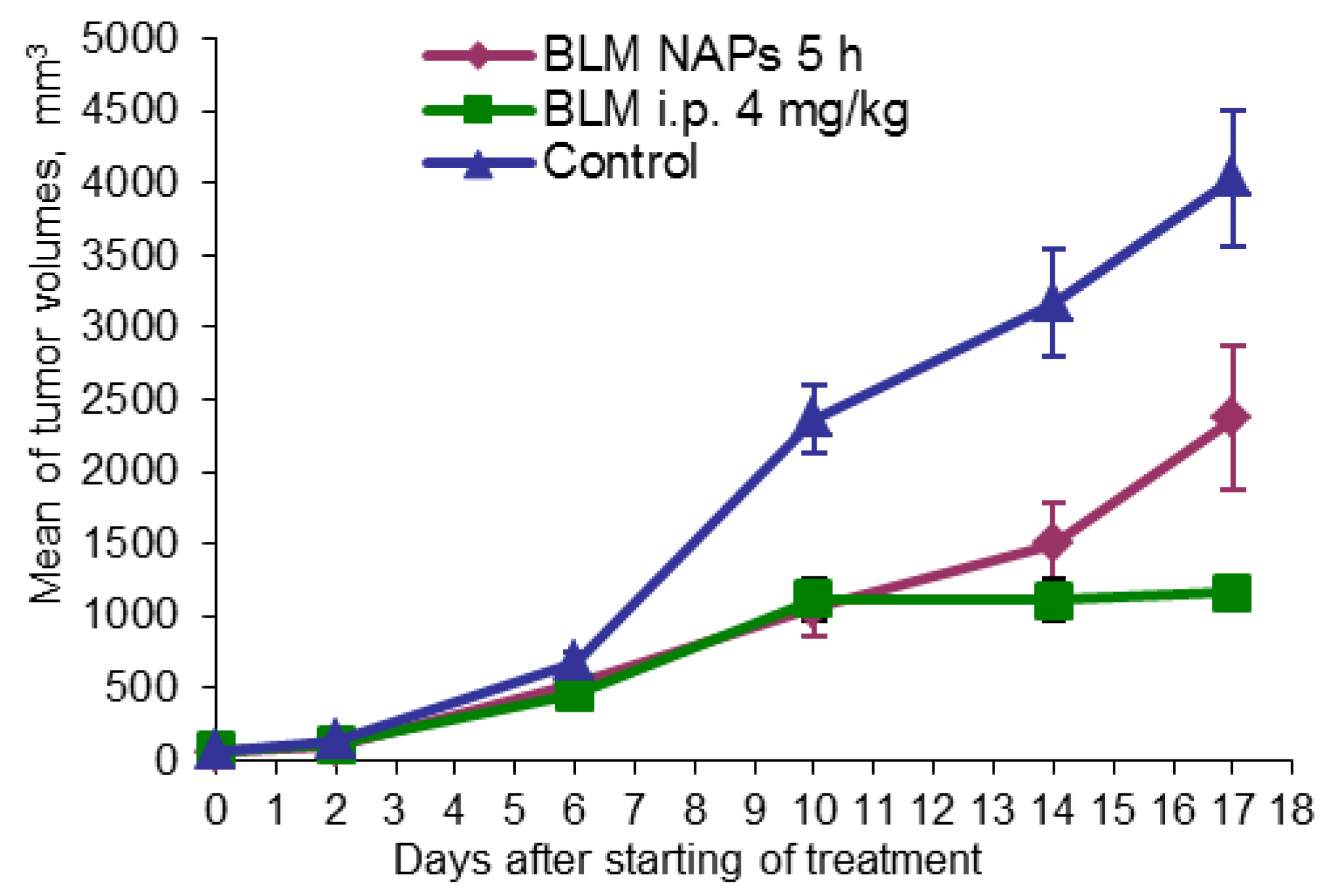 Molecules 28 04157 g003