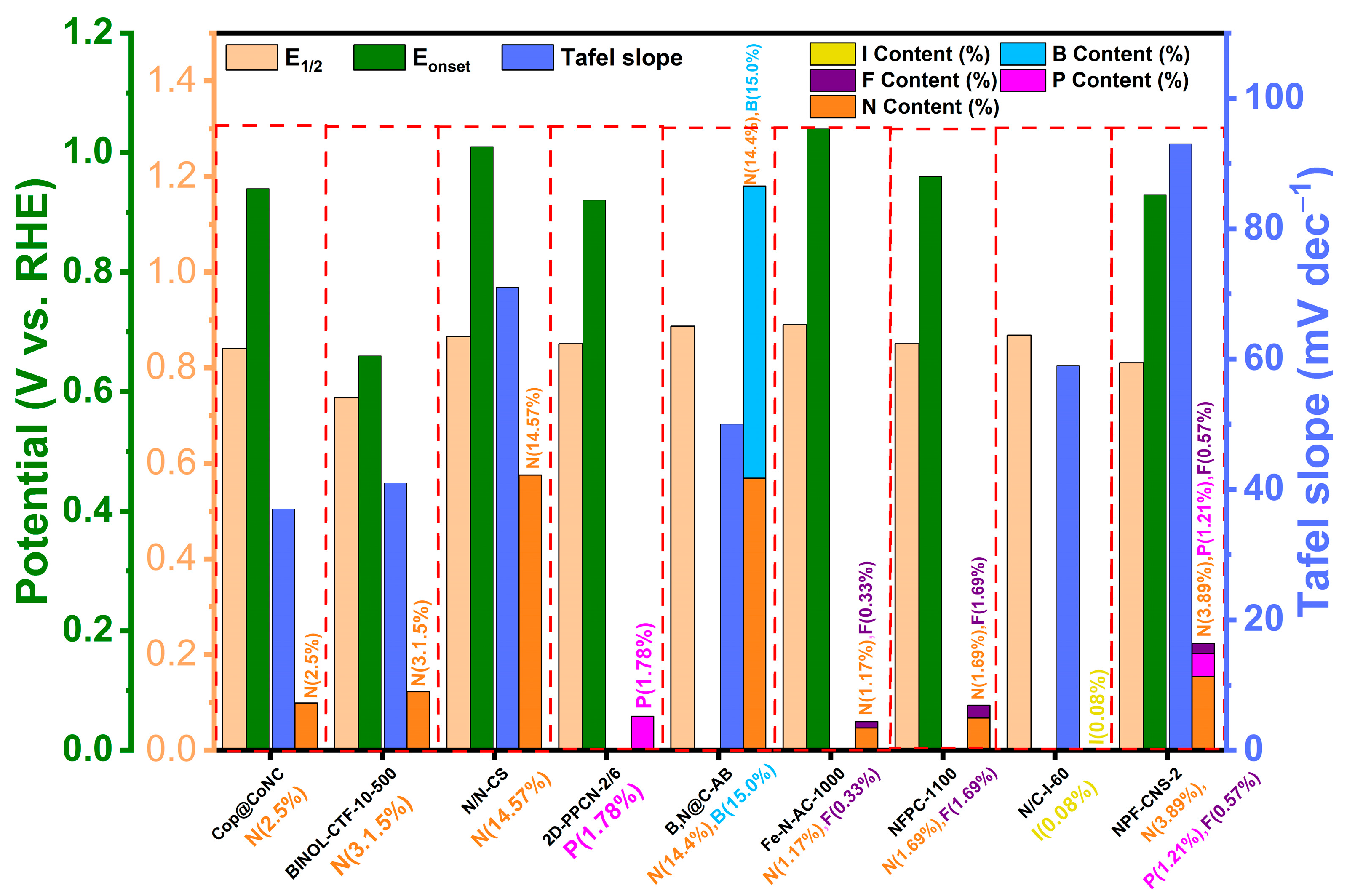 Molecules 28 04160 g011 Molecules 28 04160 g011