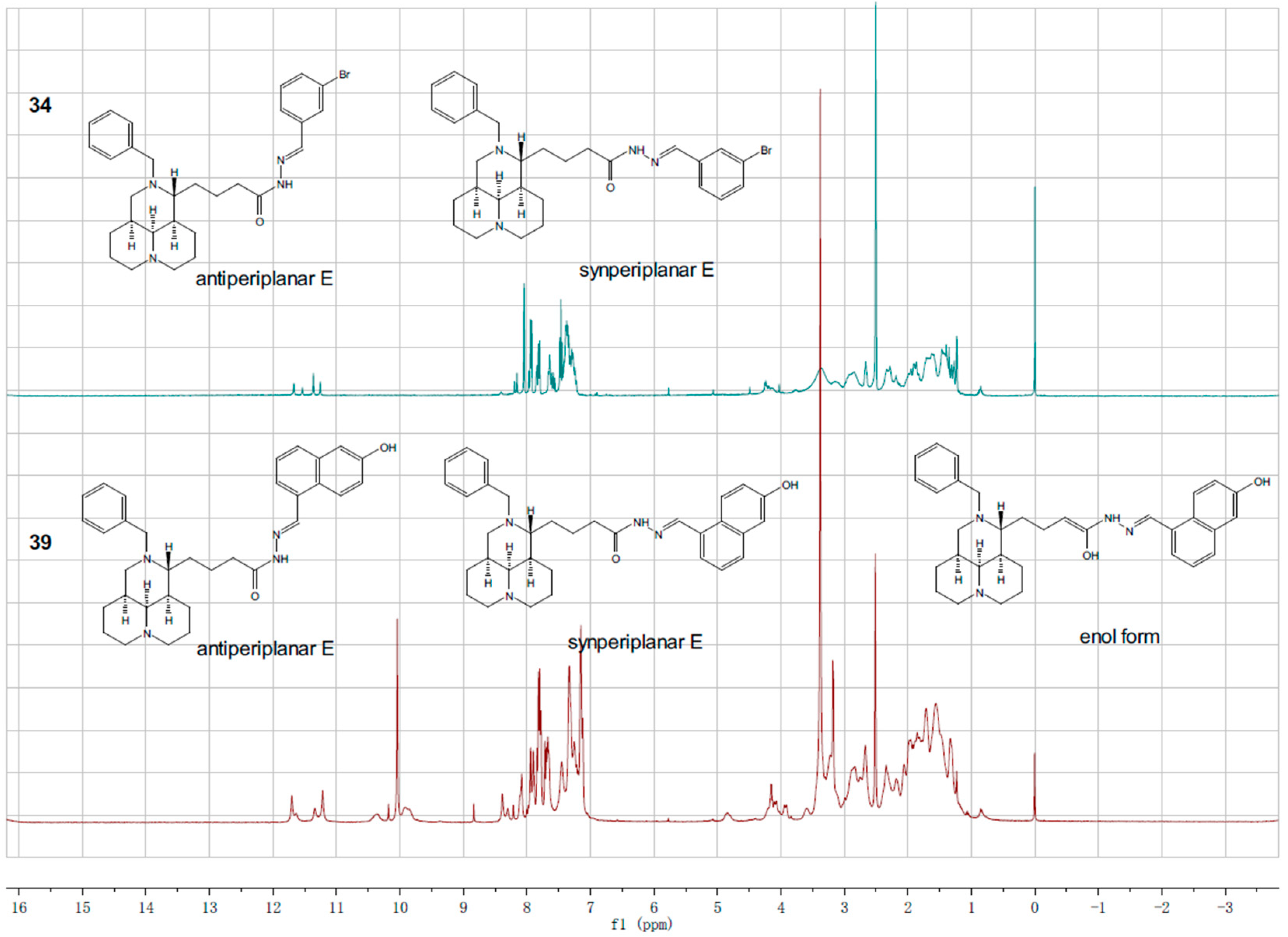 Molecules 28 04163 g003 Molecules 28 04163 g003
