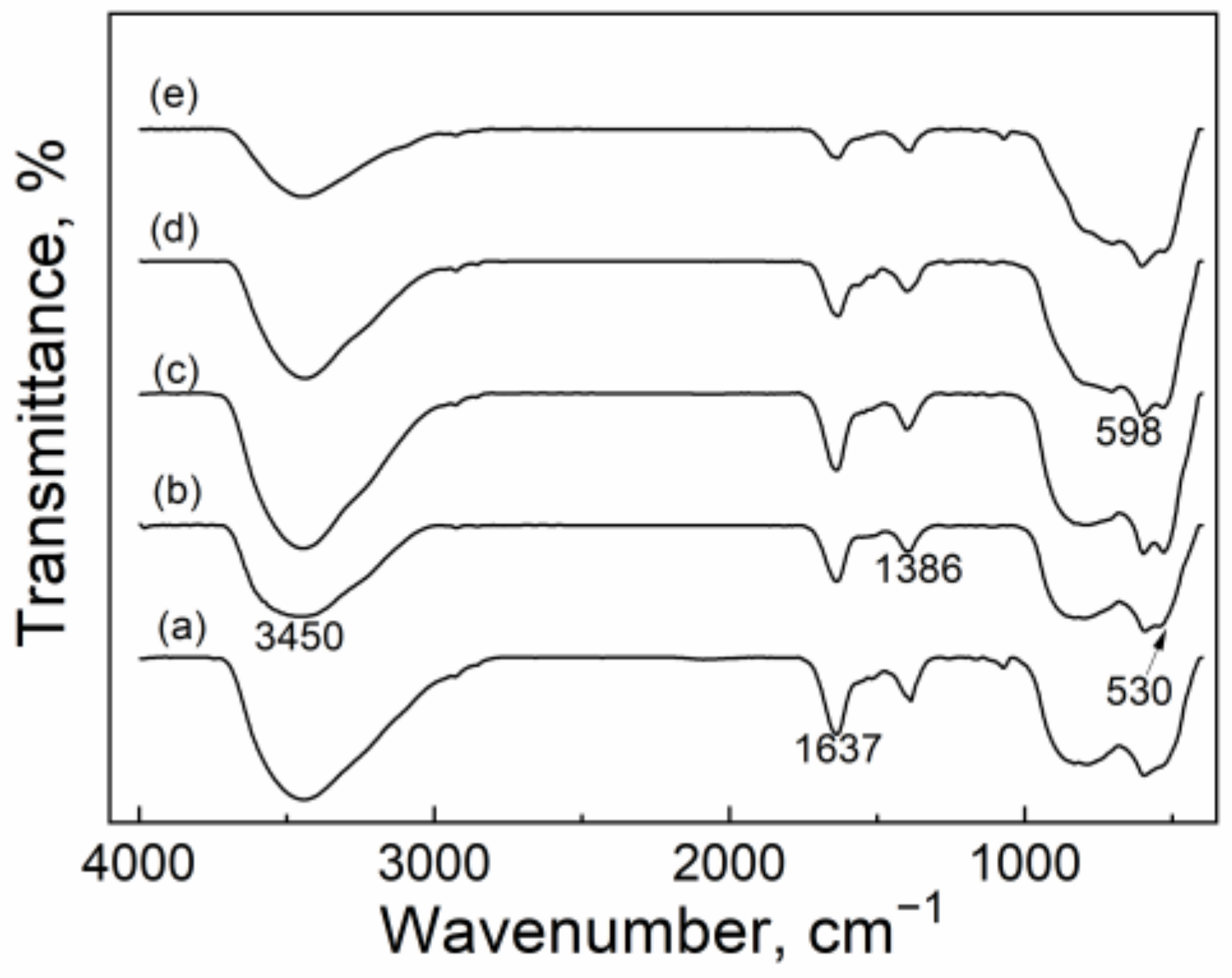 Molecules 28 04164 g002 Molecules 28 04164 g002