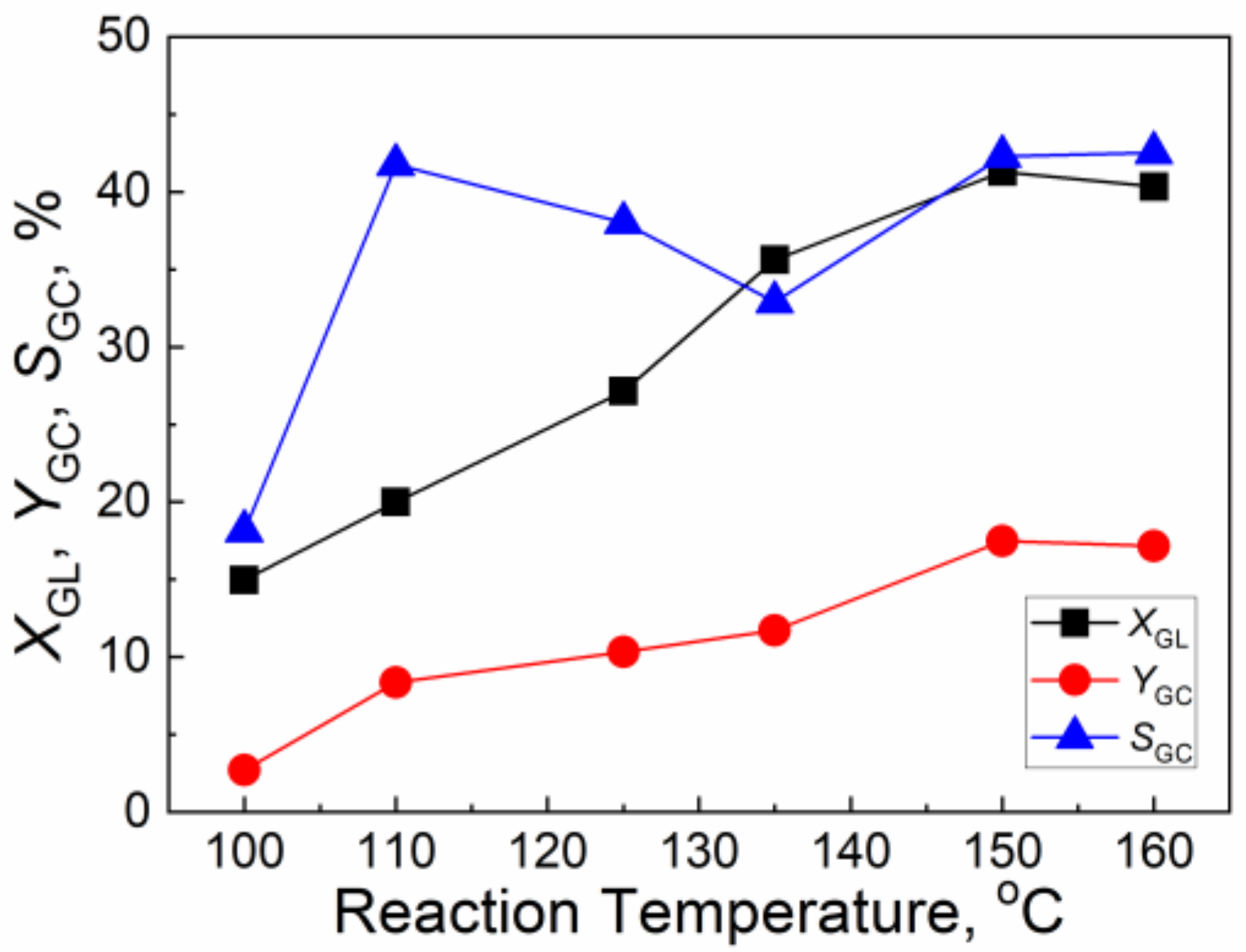 Molecules 28 04164 g006 Molecules 28 04164 g006
