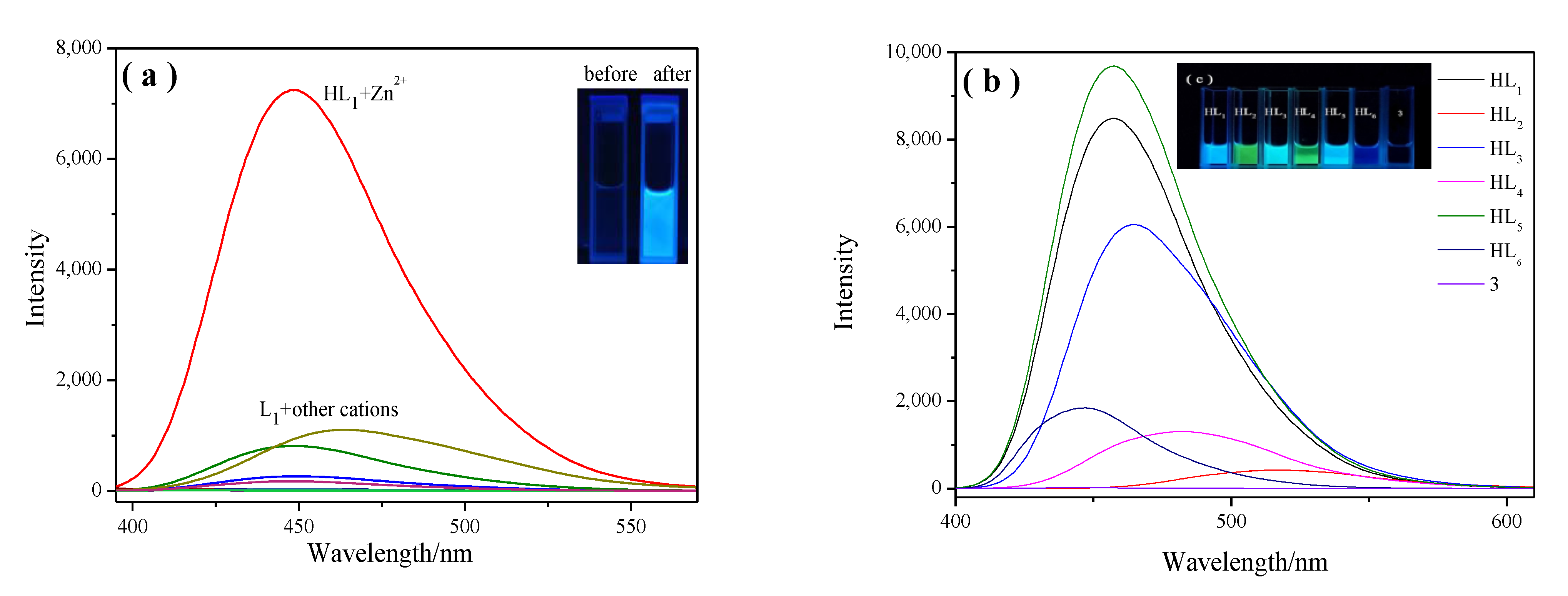 Molecules 28 04166 g002