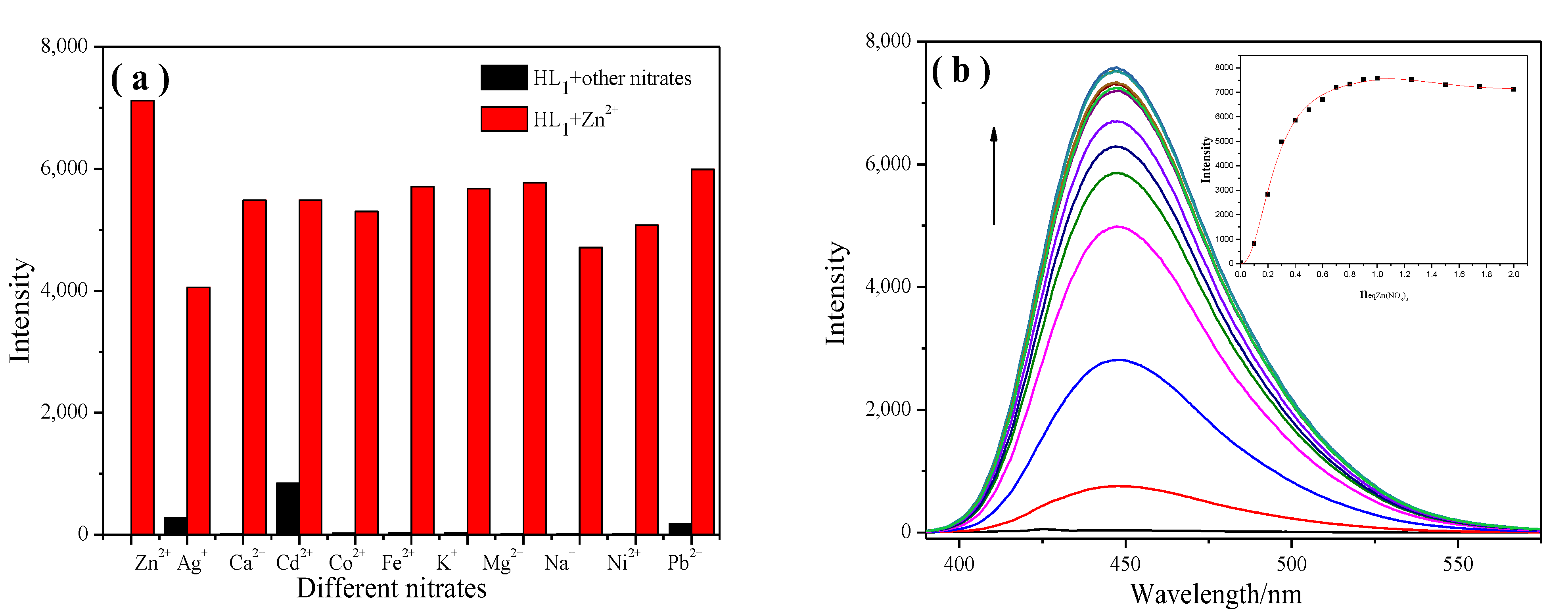 Molecules 28 04166 g003