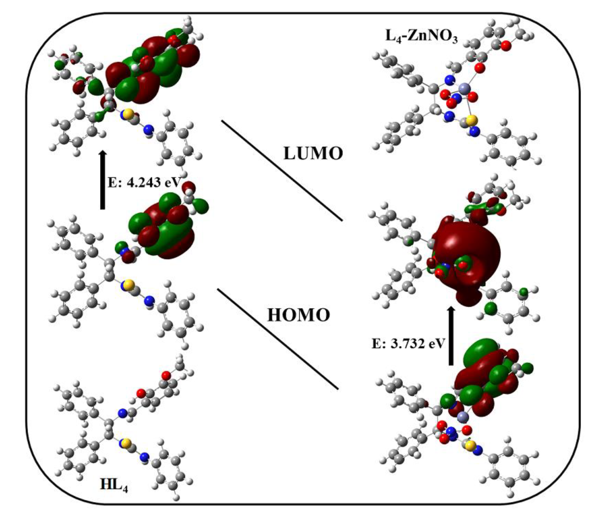 Molecules 28 04166 g006