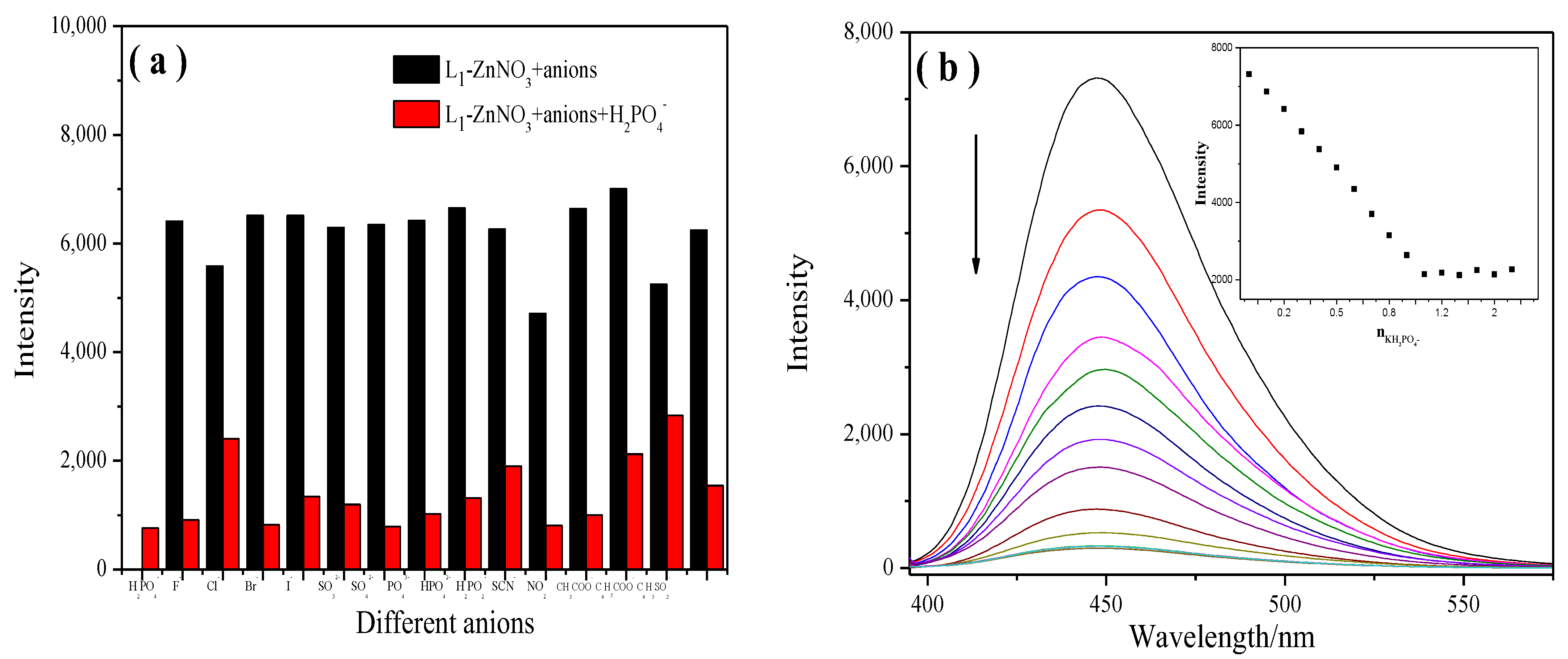 Molecules 28 04166 g008