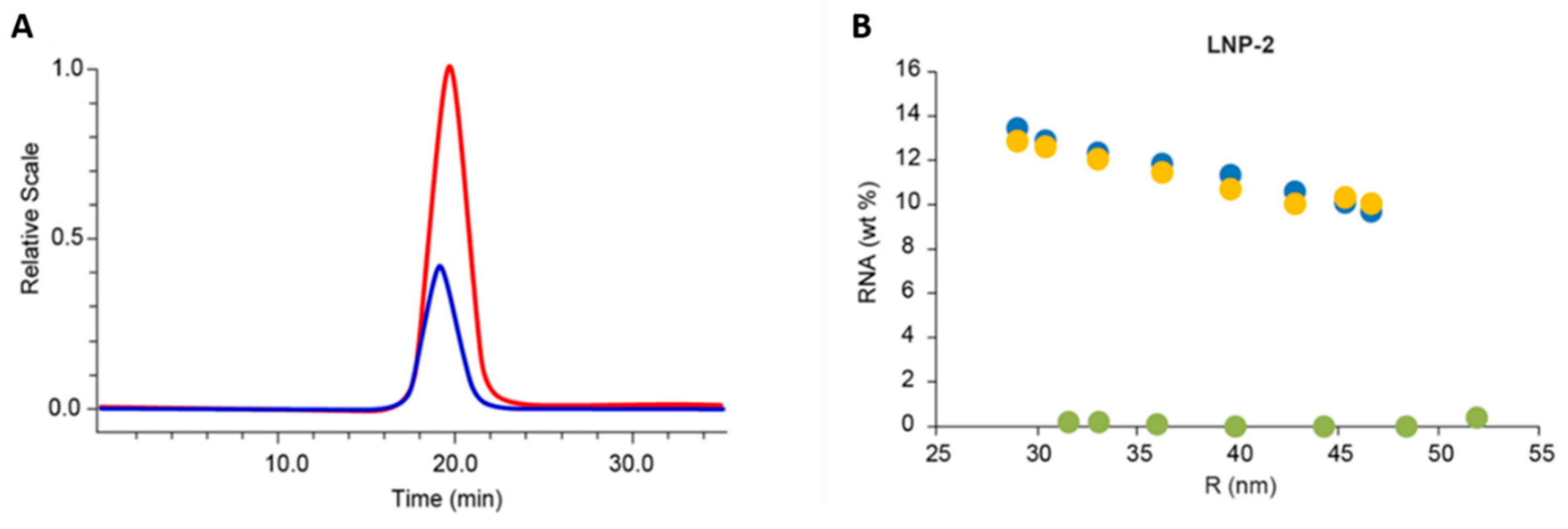 Molecules 28 04169 g004