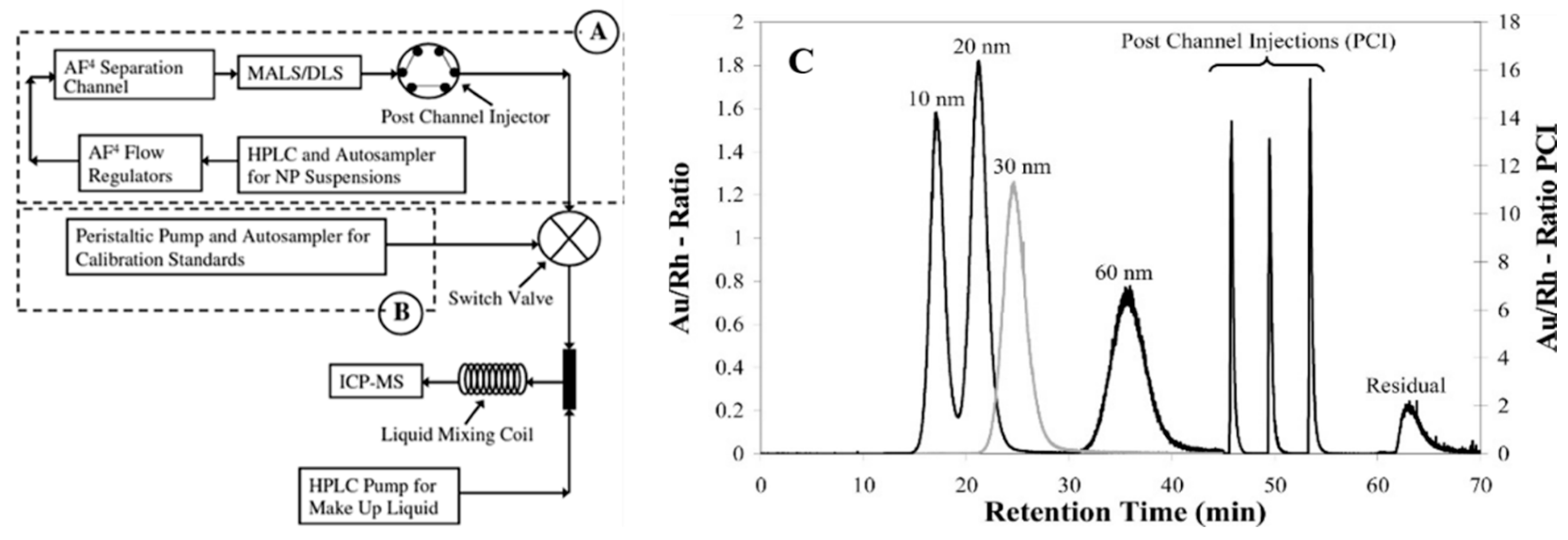 Molecules 28 04169 g012