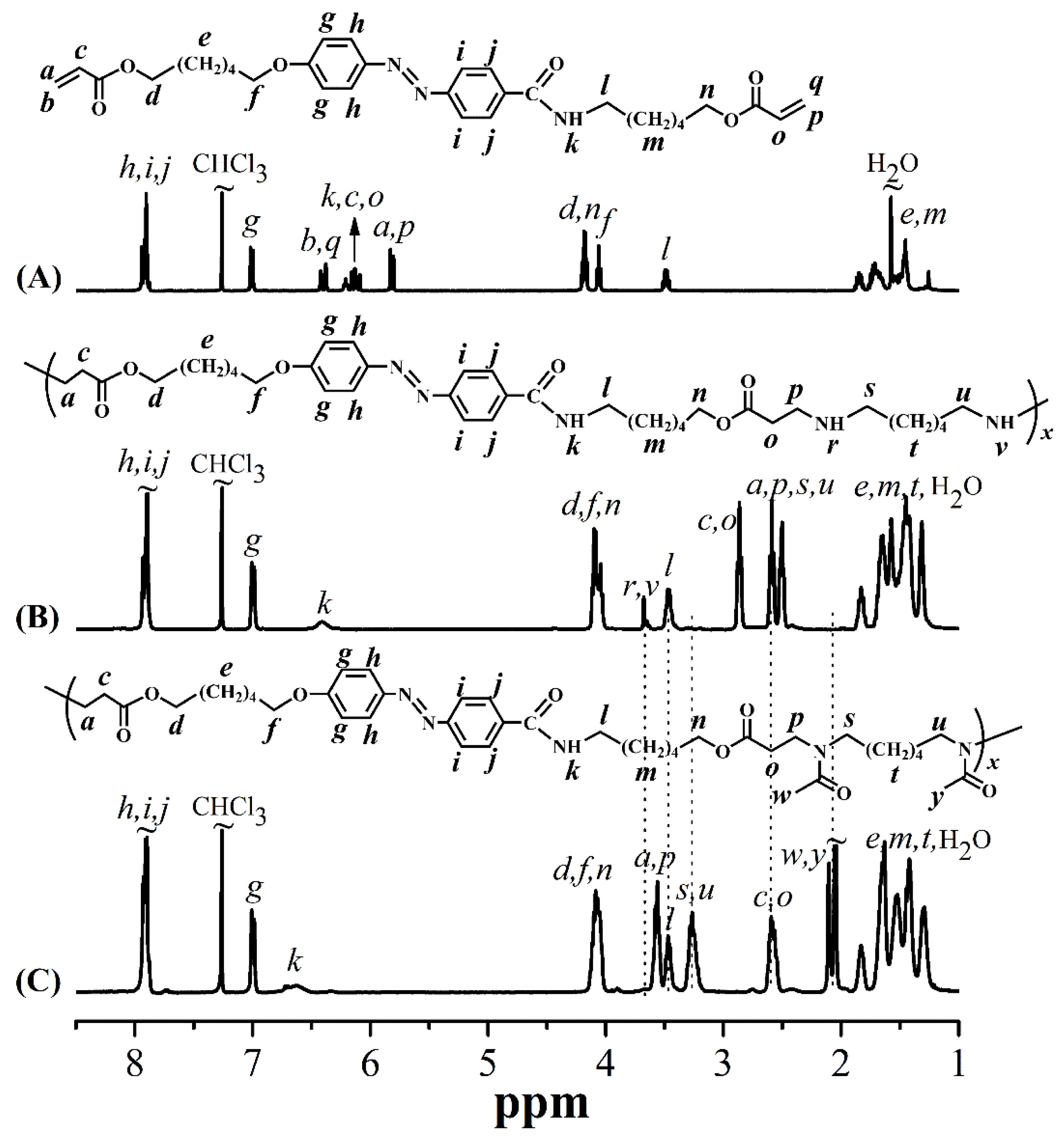Molecules 28 04174 g001