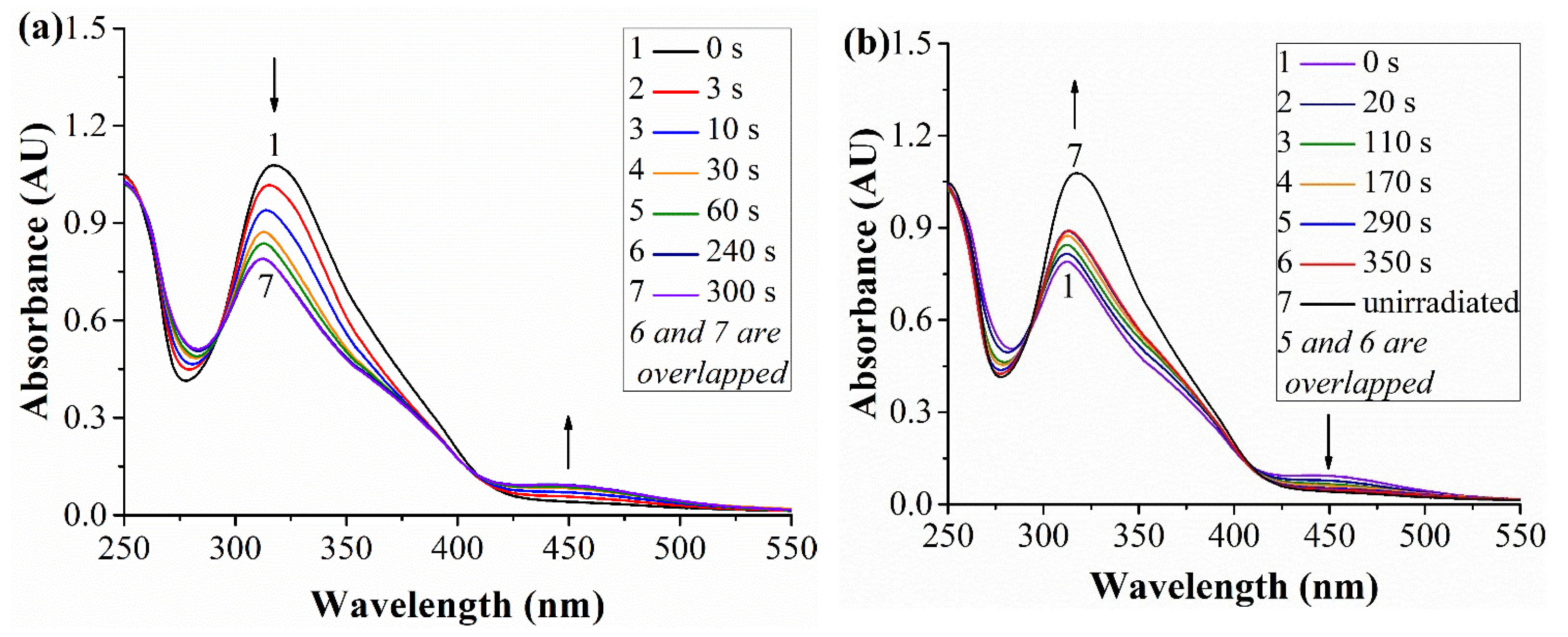 Molecules 28 04174 g003