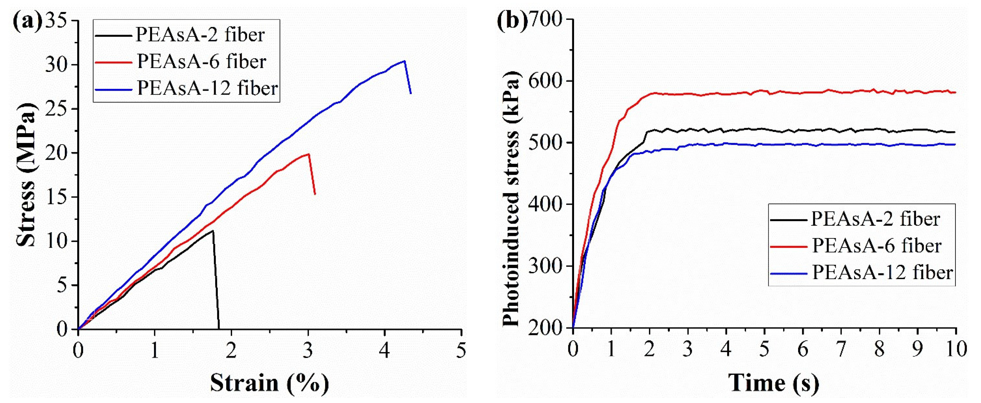 Molecules 28 04174 g005