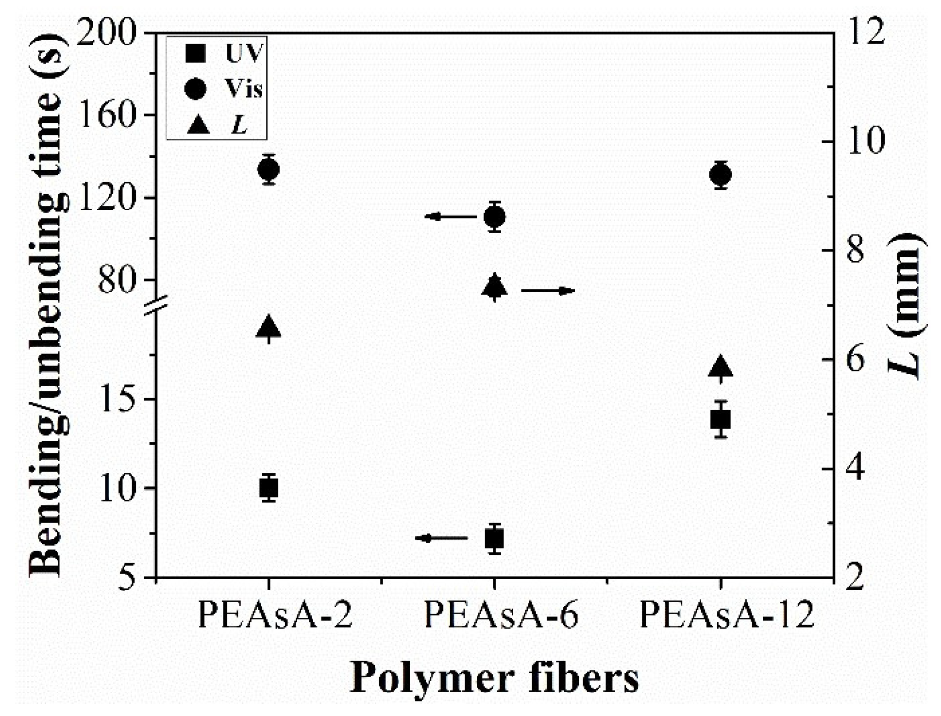 Molecules 28 04174 g007