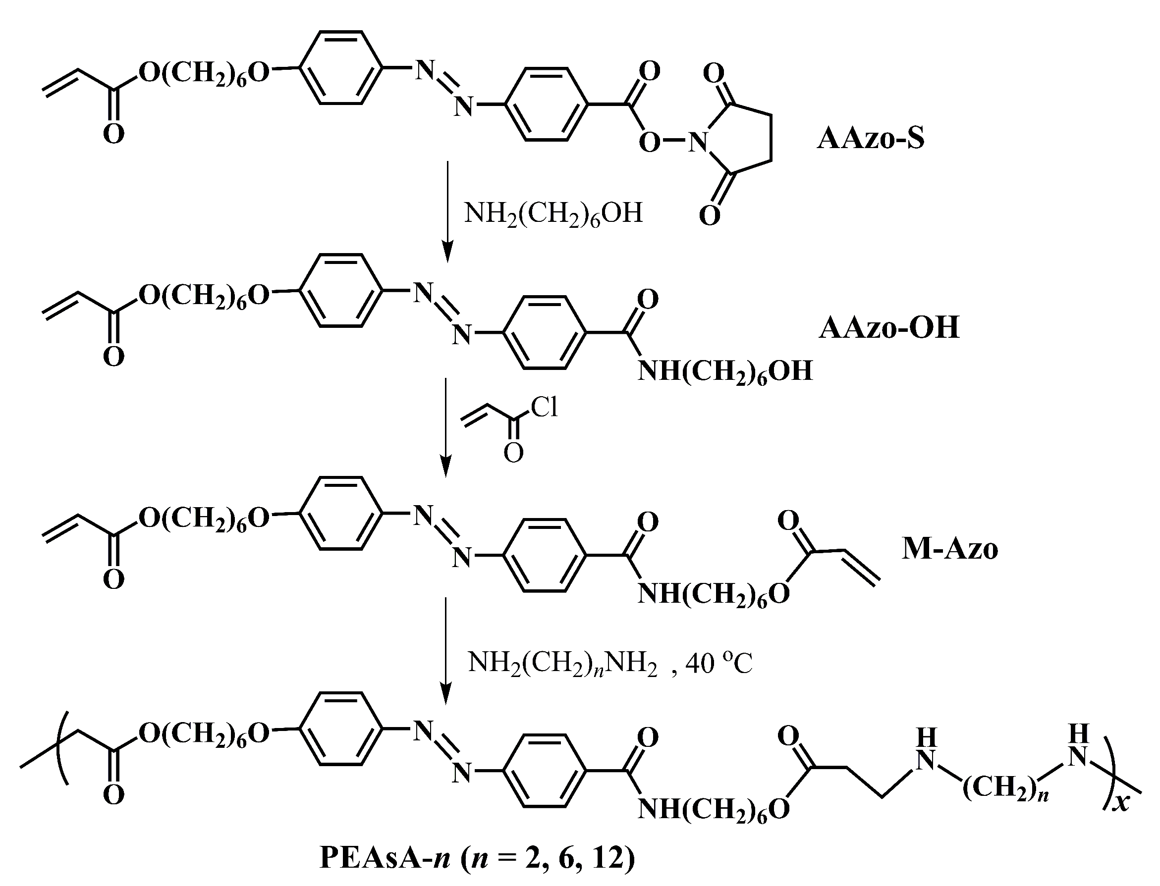 Molecules 28 04174 sch001