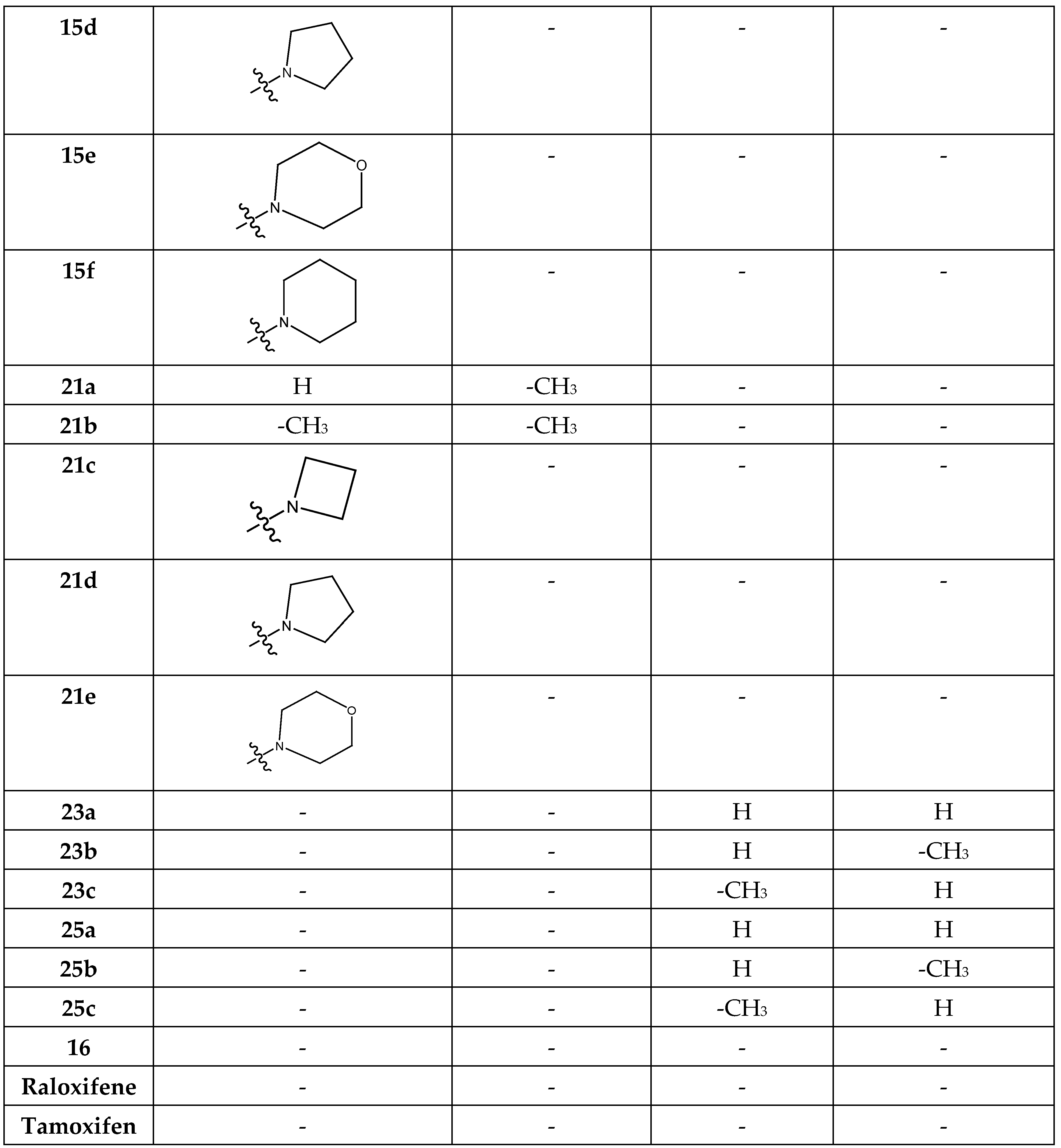 Molecules 28 04175 g001b