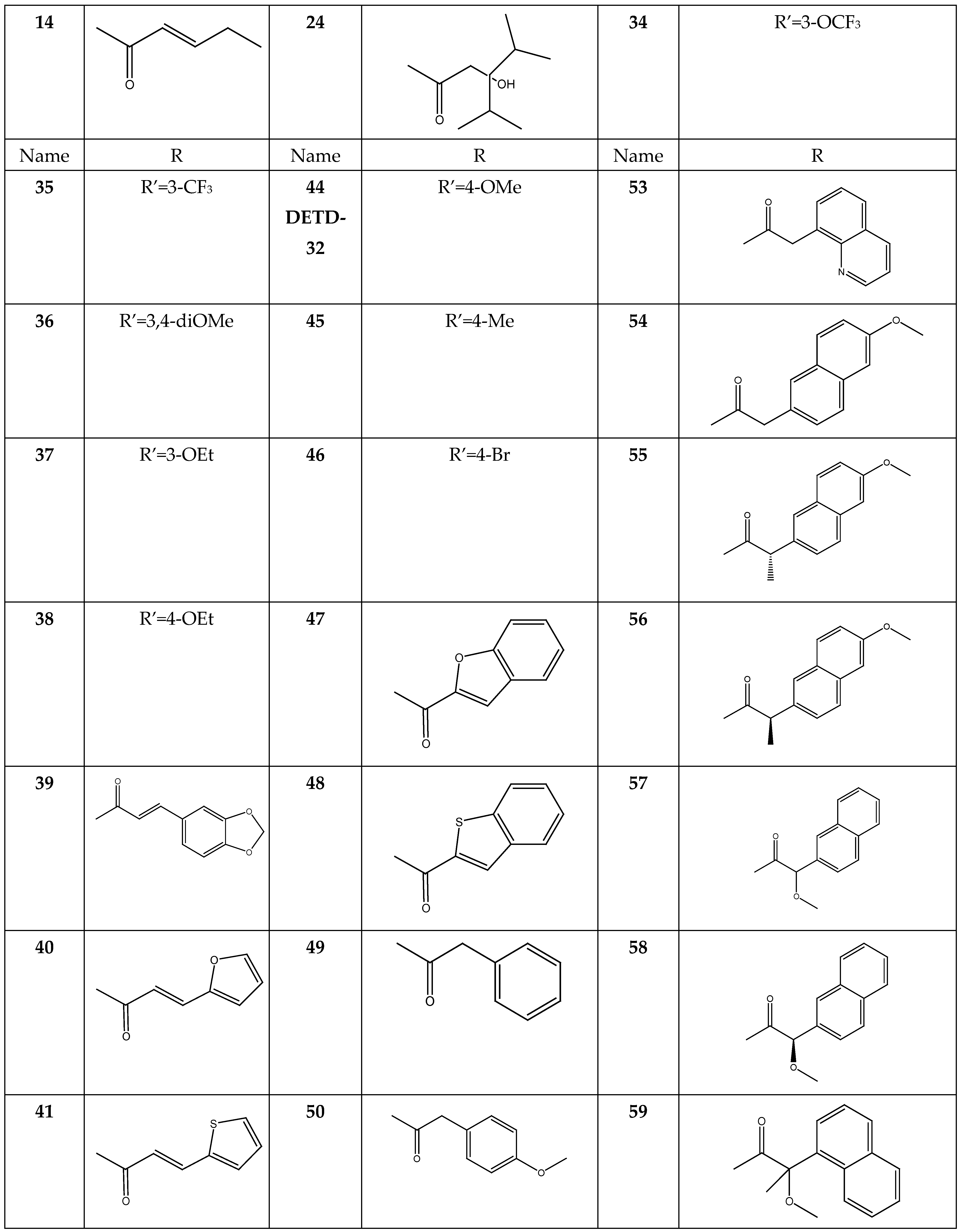 Molecules 28 04175 g004b