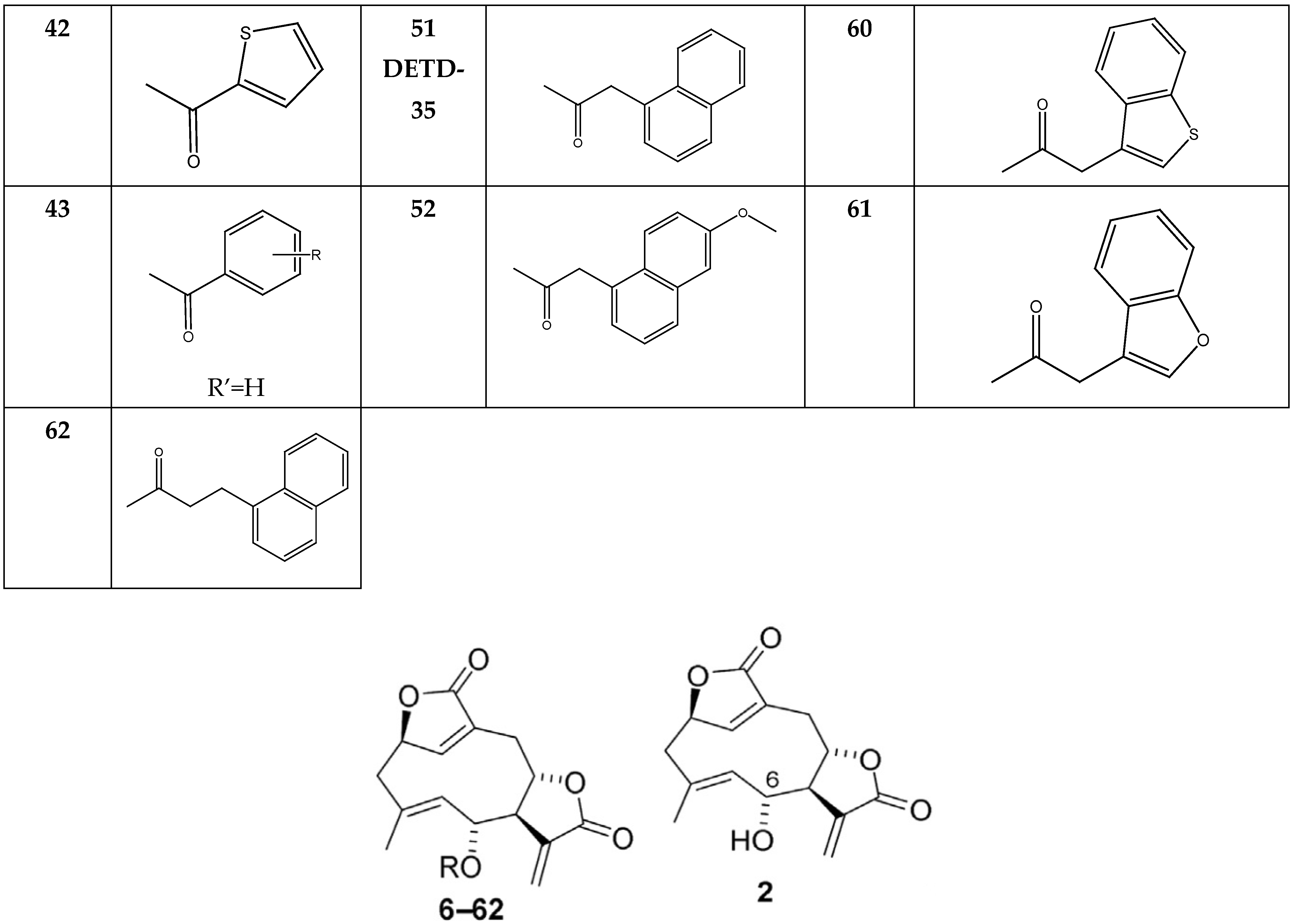 Molecules 28 04175 g004c