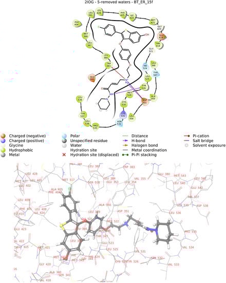 Molecules 28 04175 g005