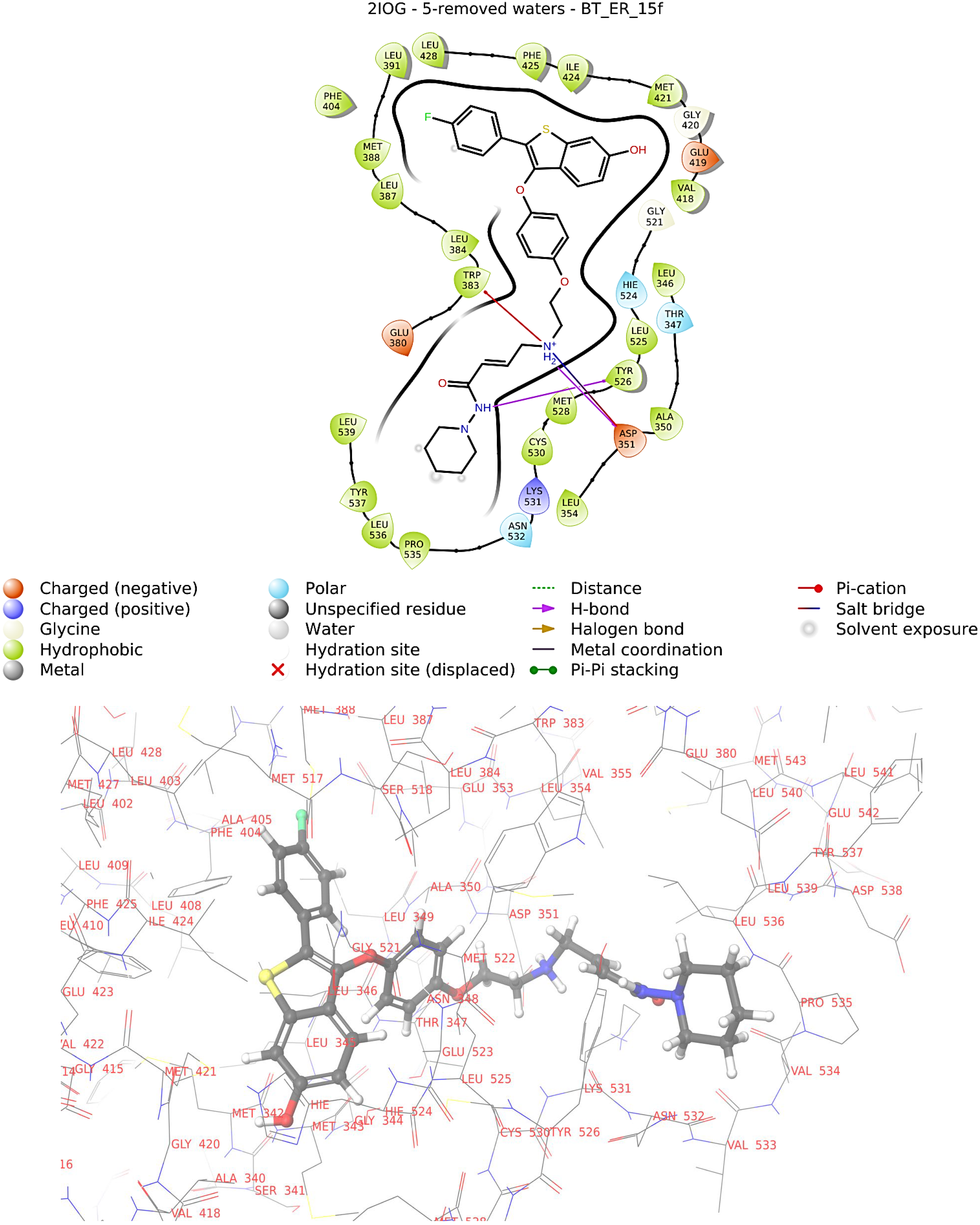 Molecules 28 04175 g005