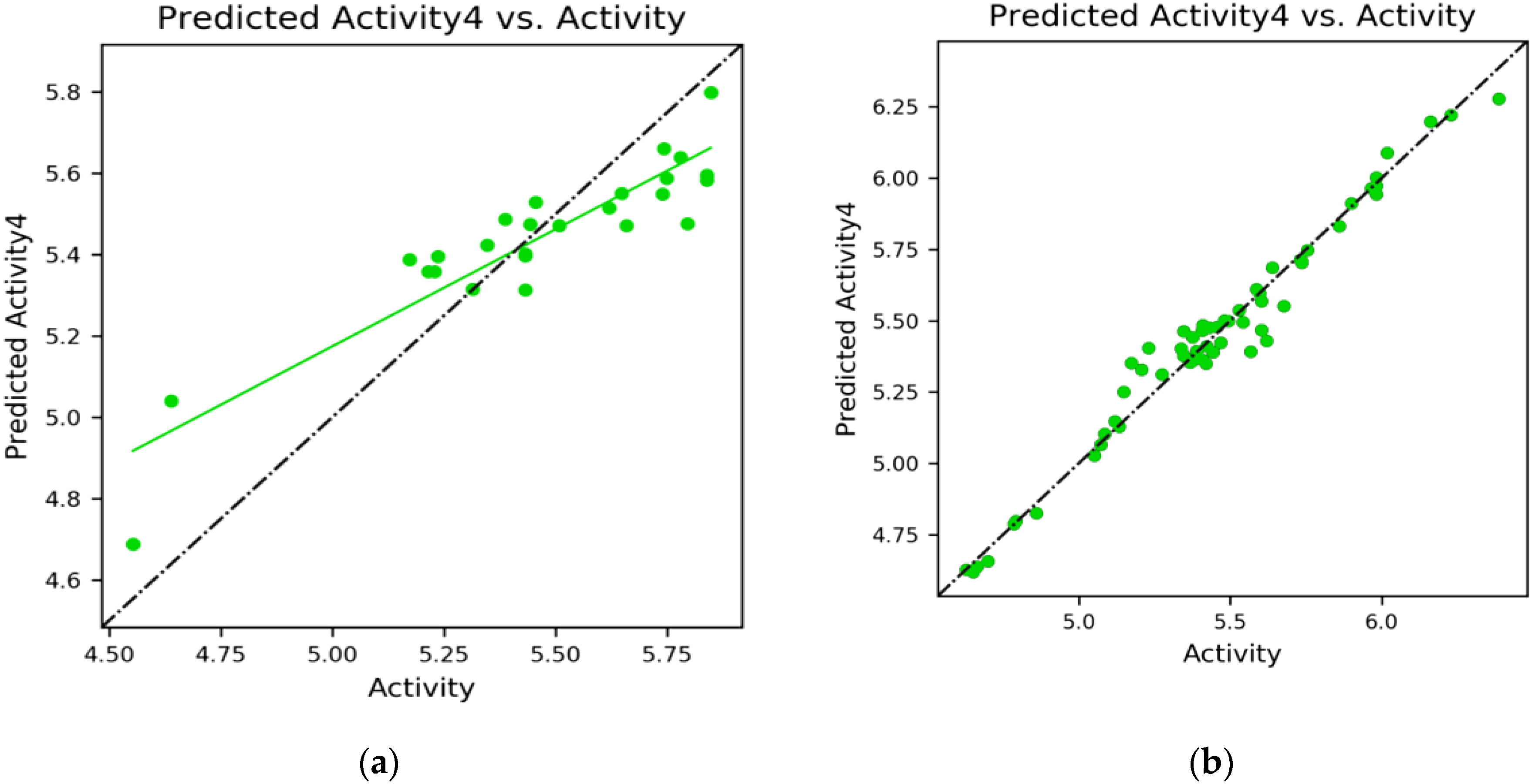 Molecules 28 04175 g008