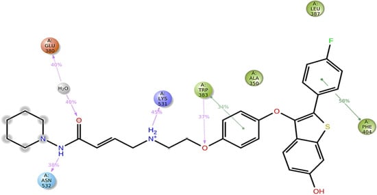Molecules 28 04175 g009
