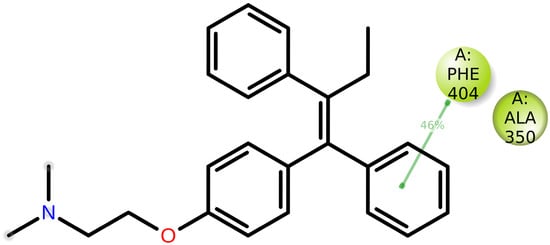 Molecules 28 04175 g012