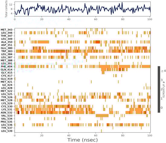 Molecules 28 04175 g013