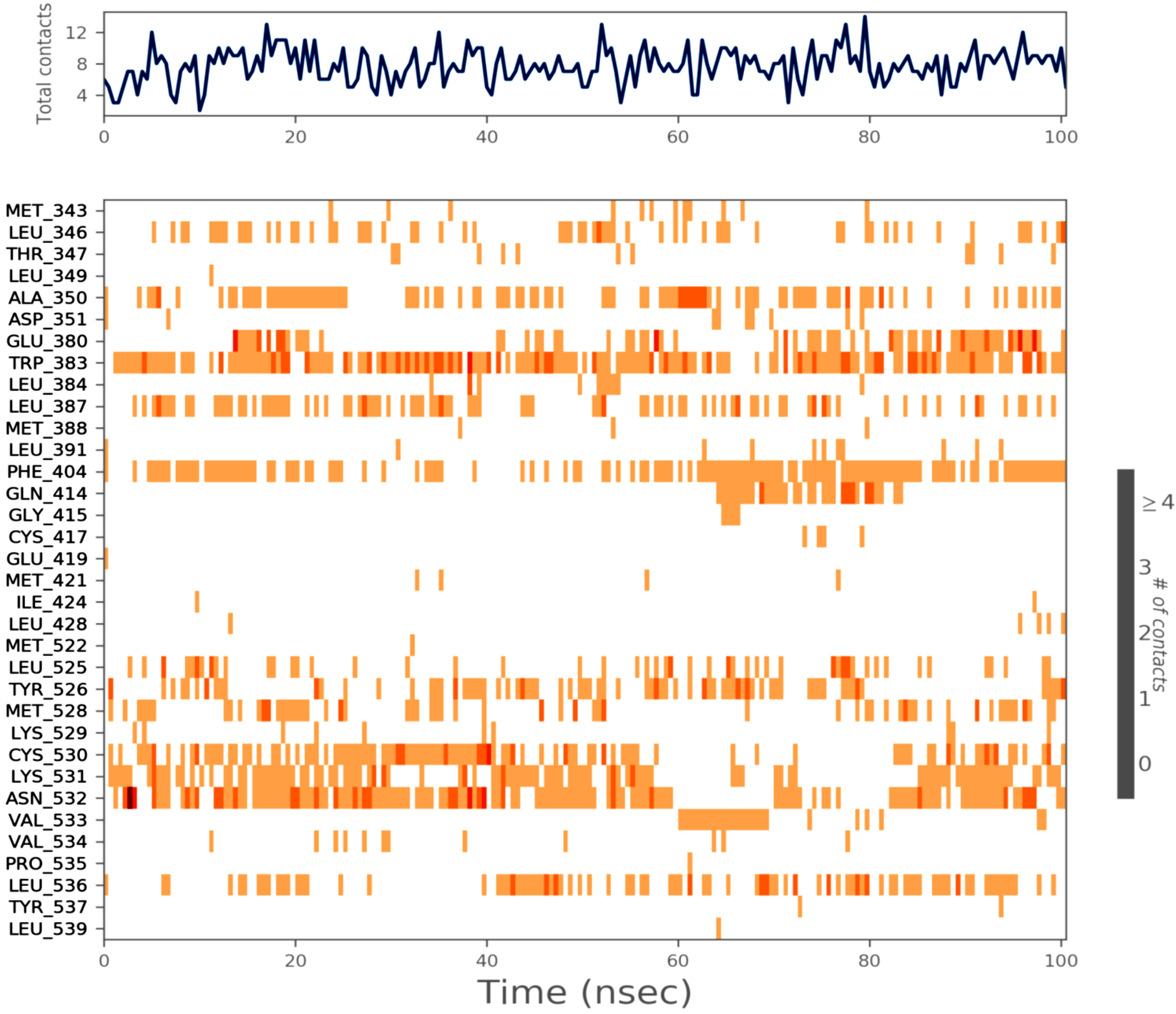 Molecules 28 04175 g013