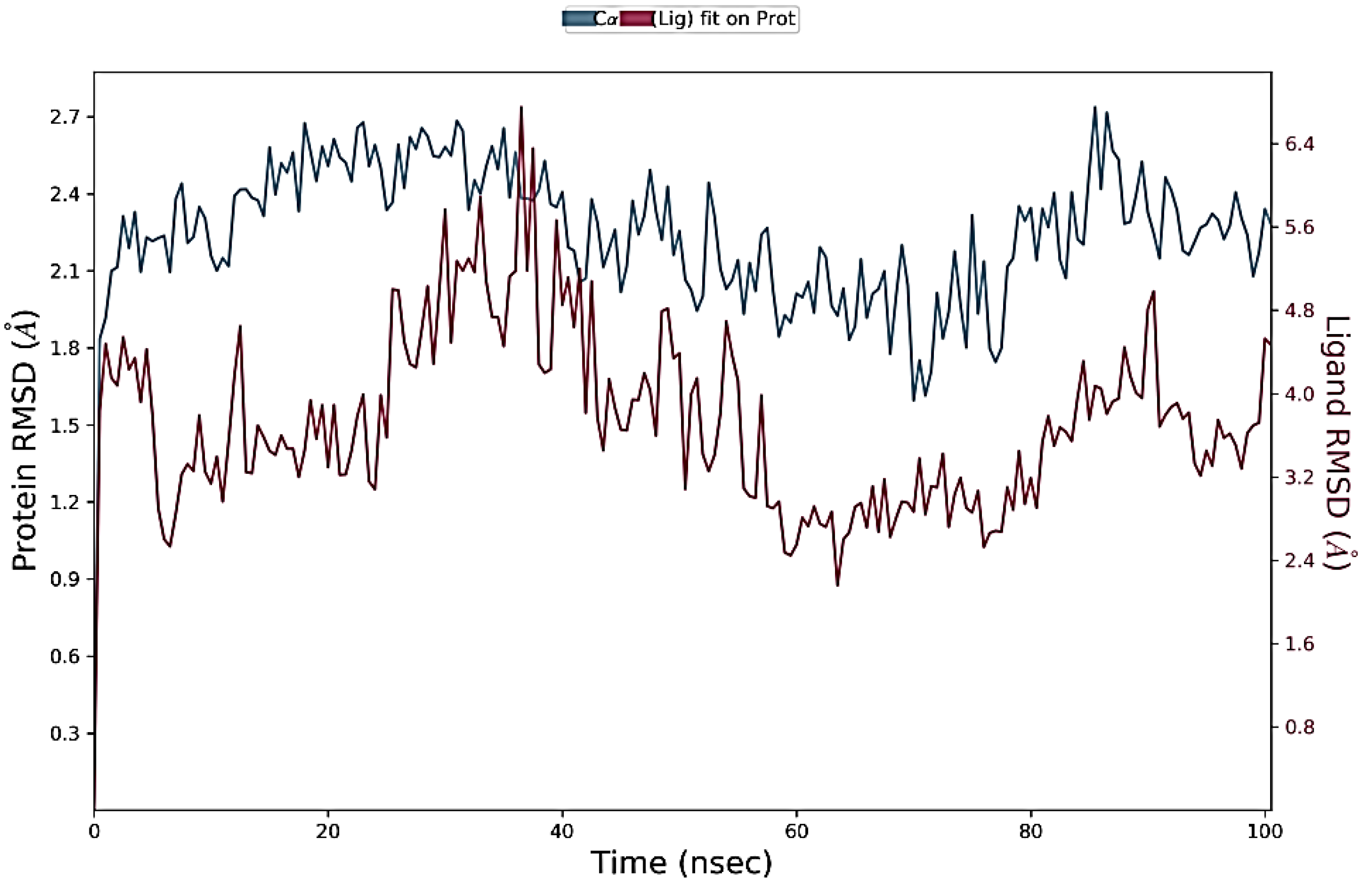 Molecules 28 04175 g014