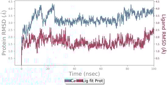Molecules 28 04175 g015