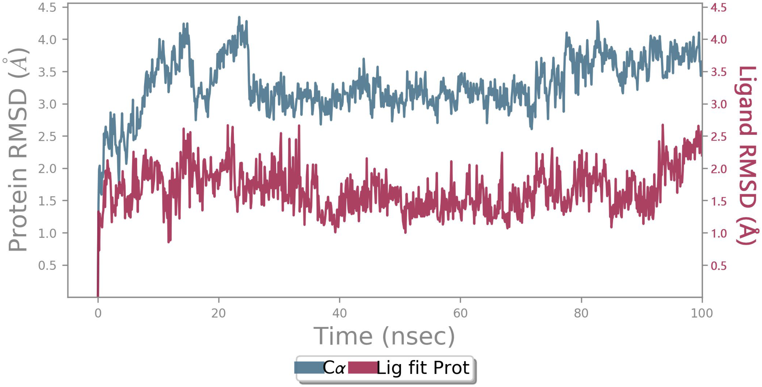 Molecules 28 04175 g015