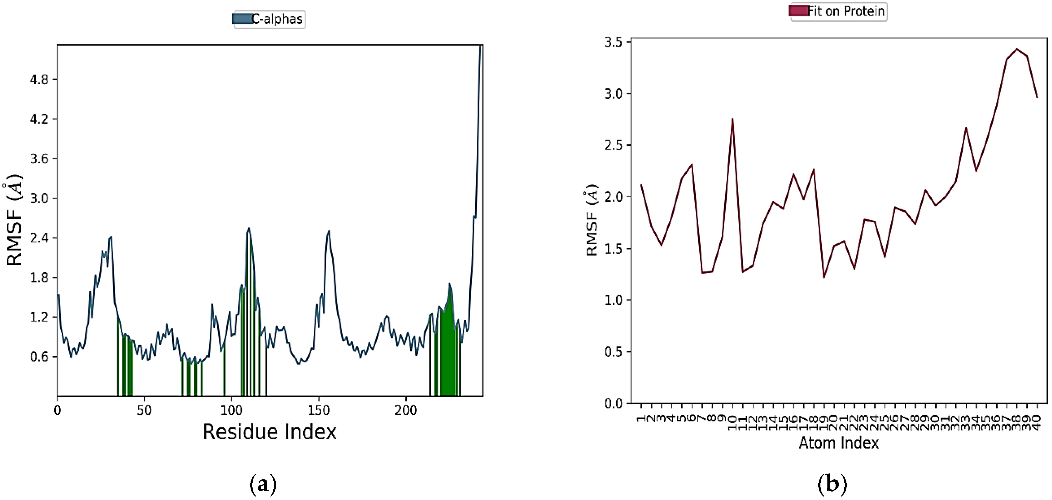 Molecules 28 04175 g017