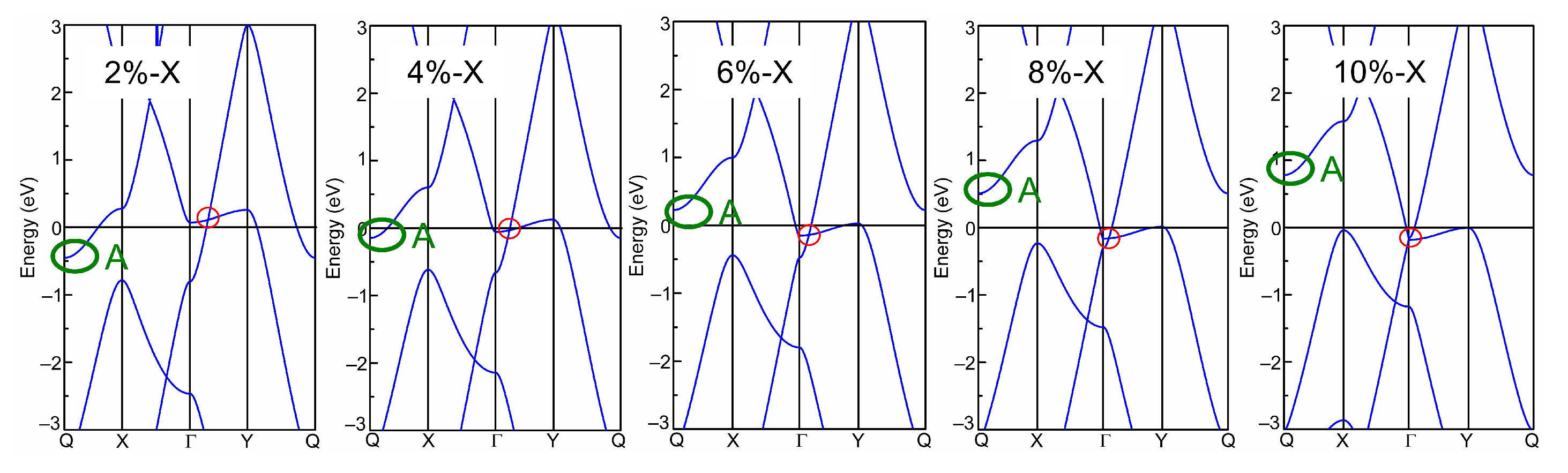 Molecules 28 04178 g002a