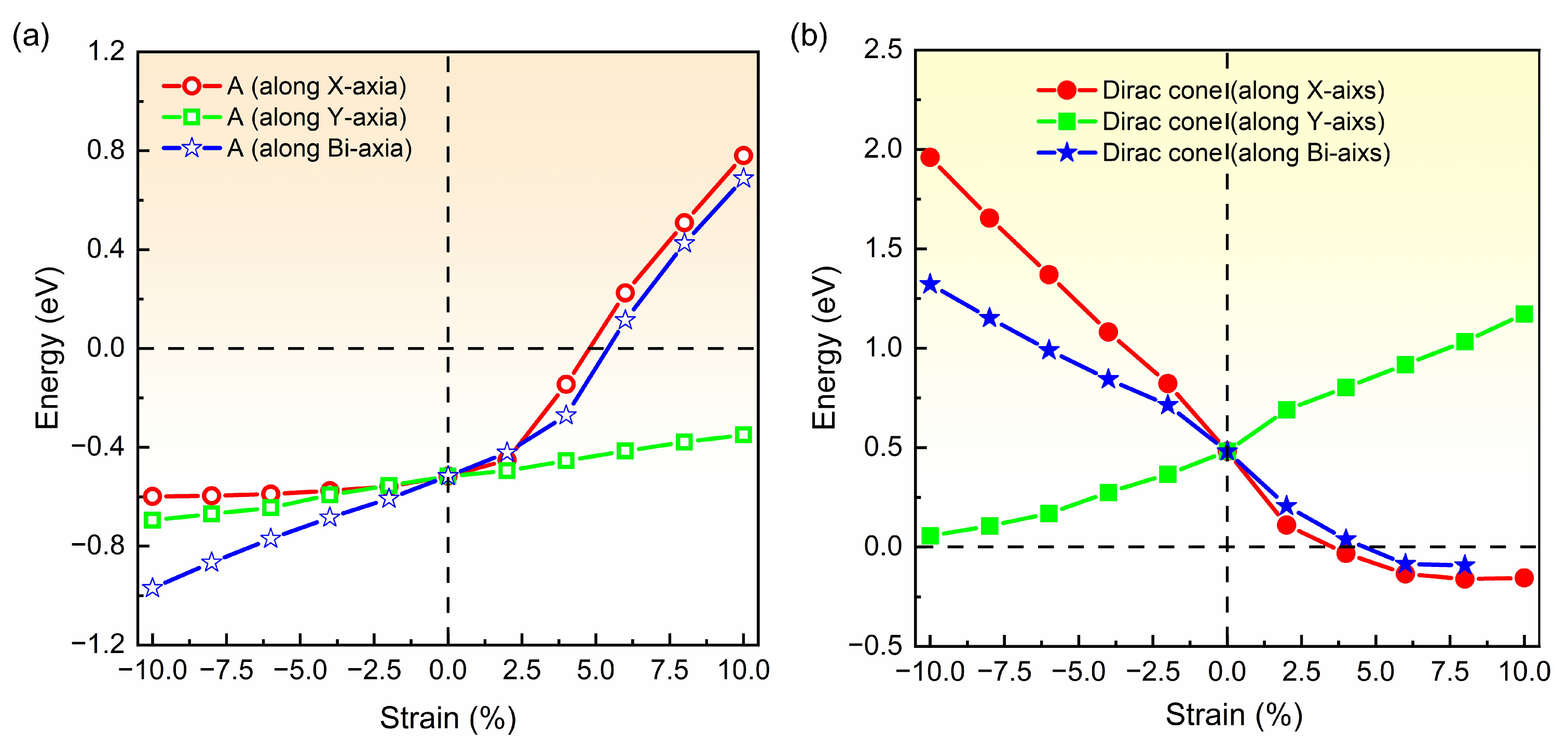 Molecules 28 04178 g004