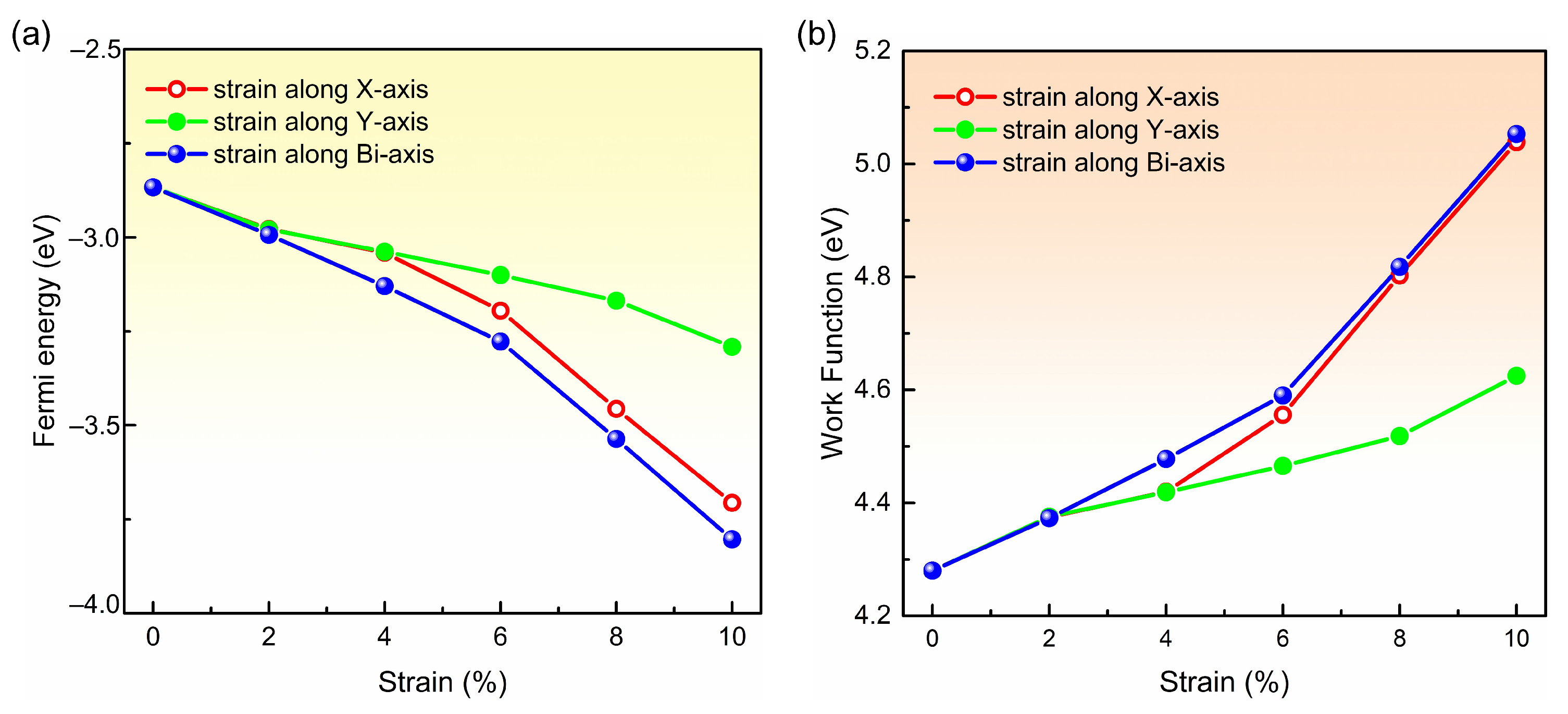Molecules 28 04178 g005