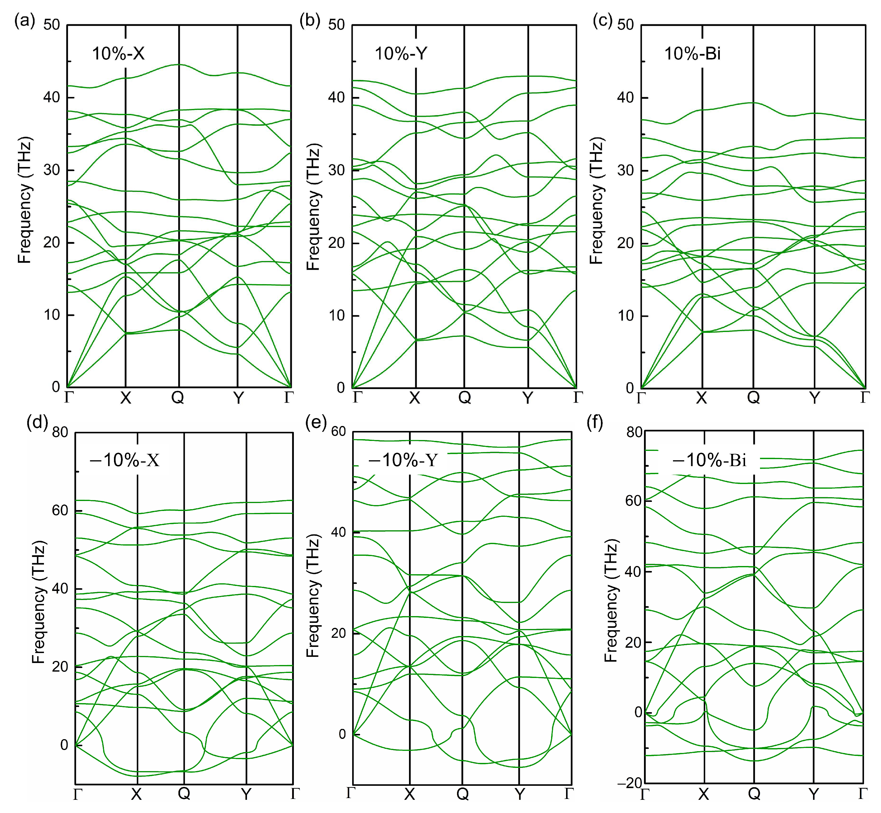 Molecules 28 04178 g006