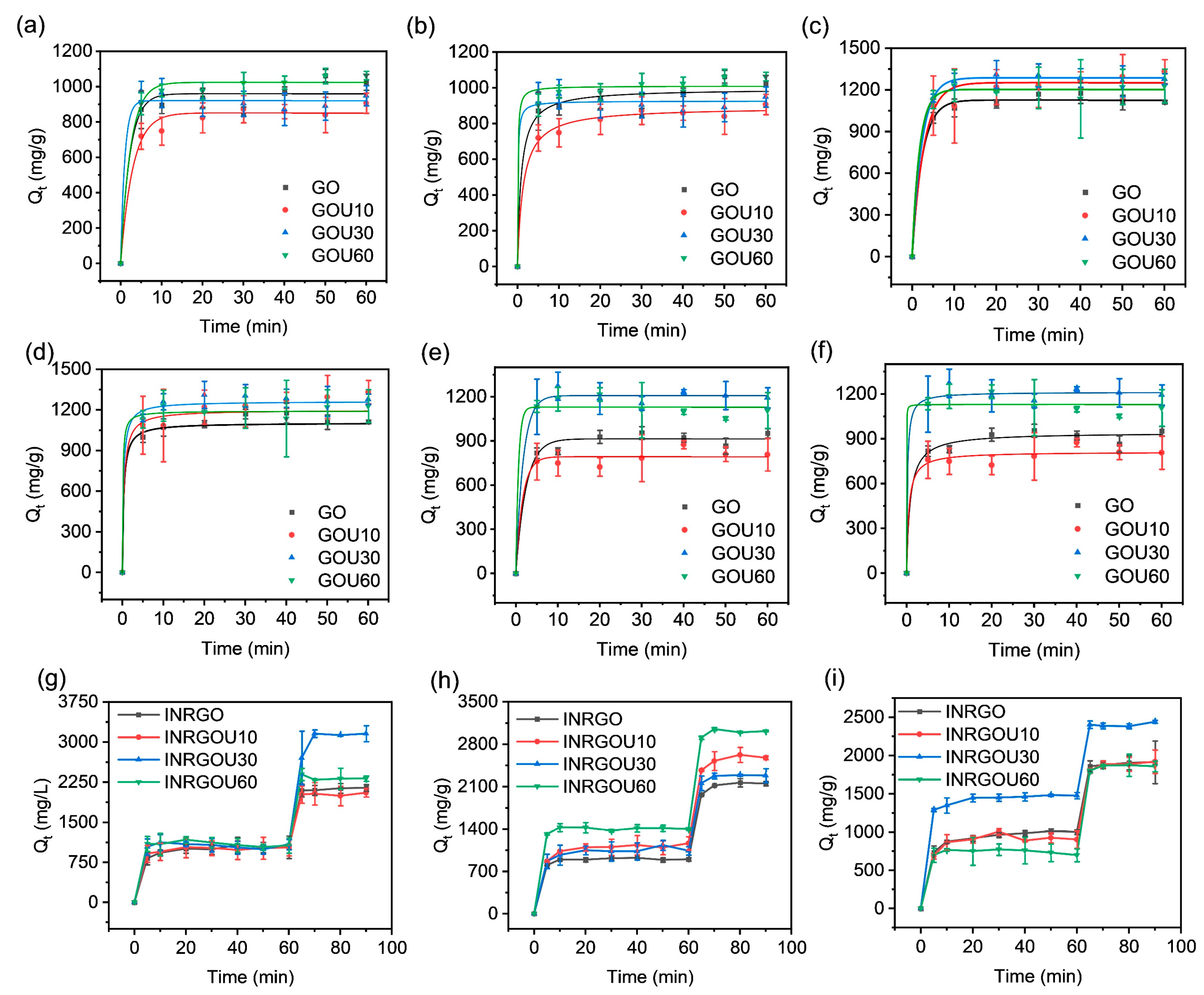 Molecules 28 04179 g003