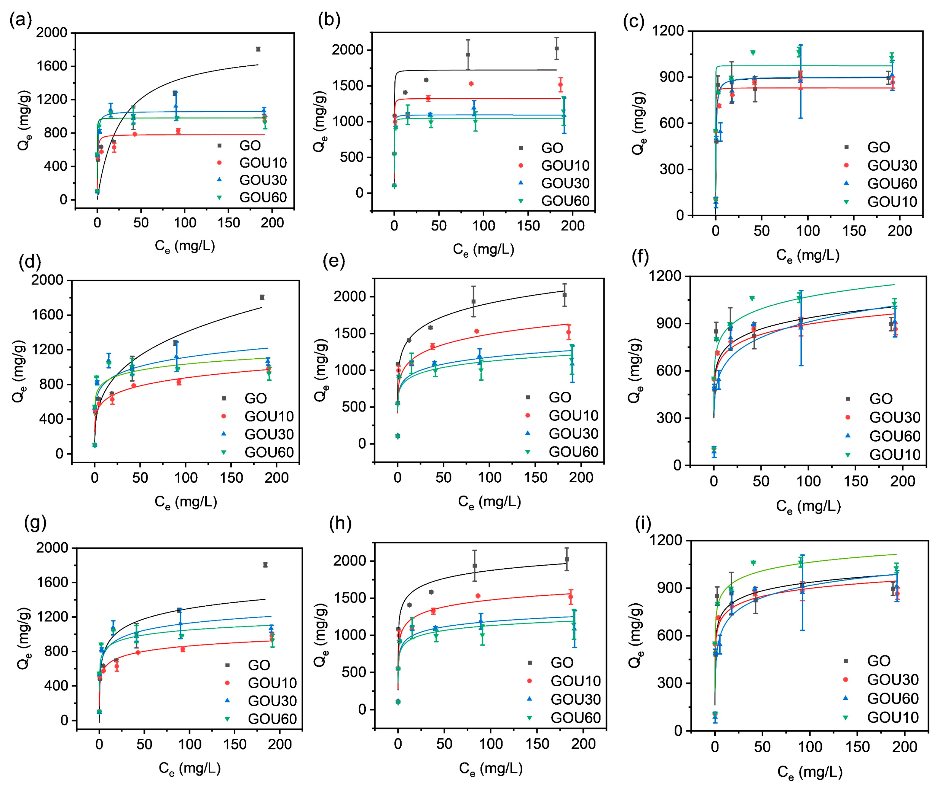 Molecules 28 04179 g004