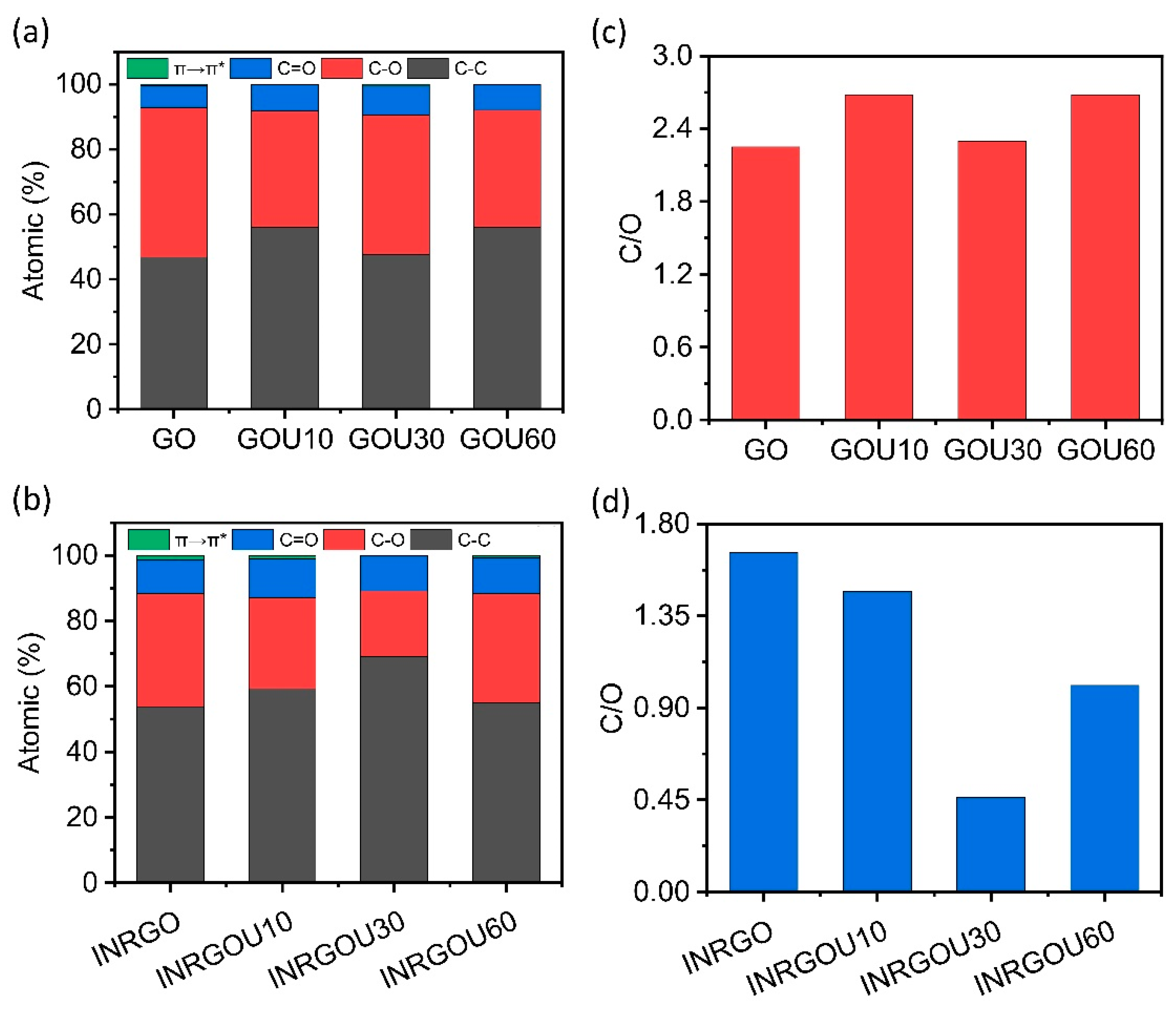 Molecules 28 04179 g007