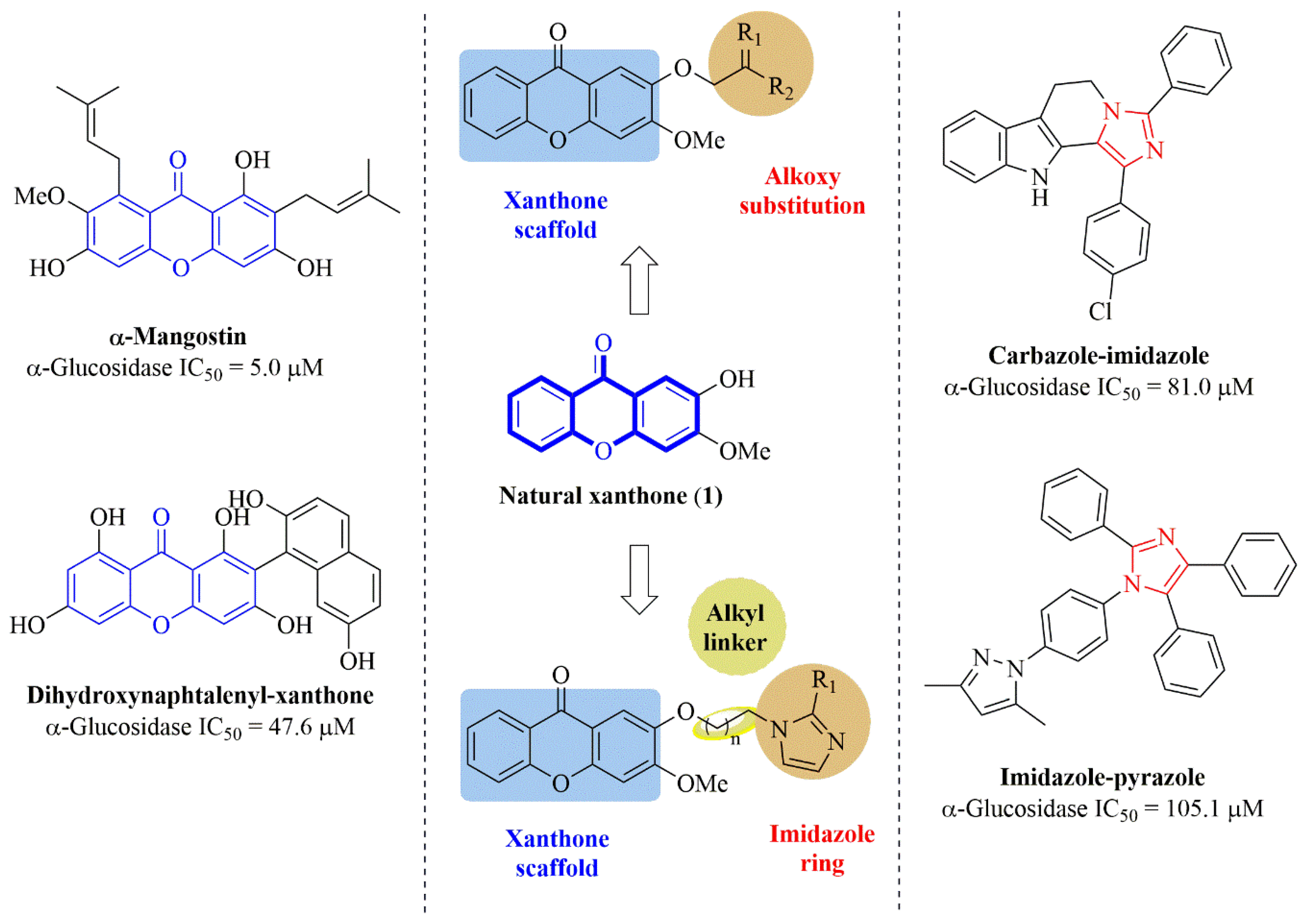 Molecules 28 04180 g001
