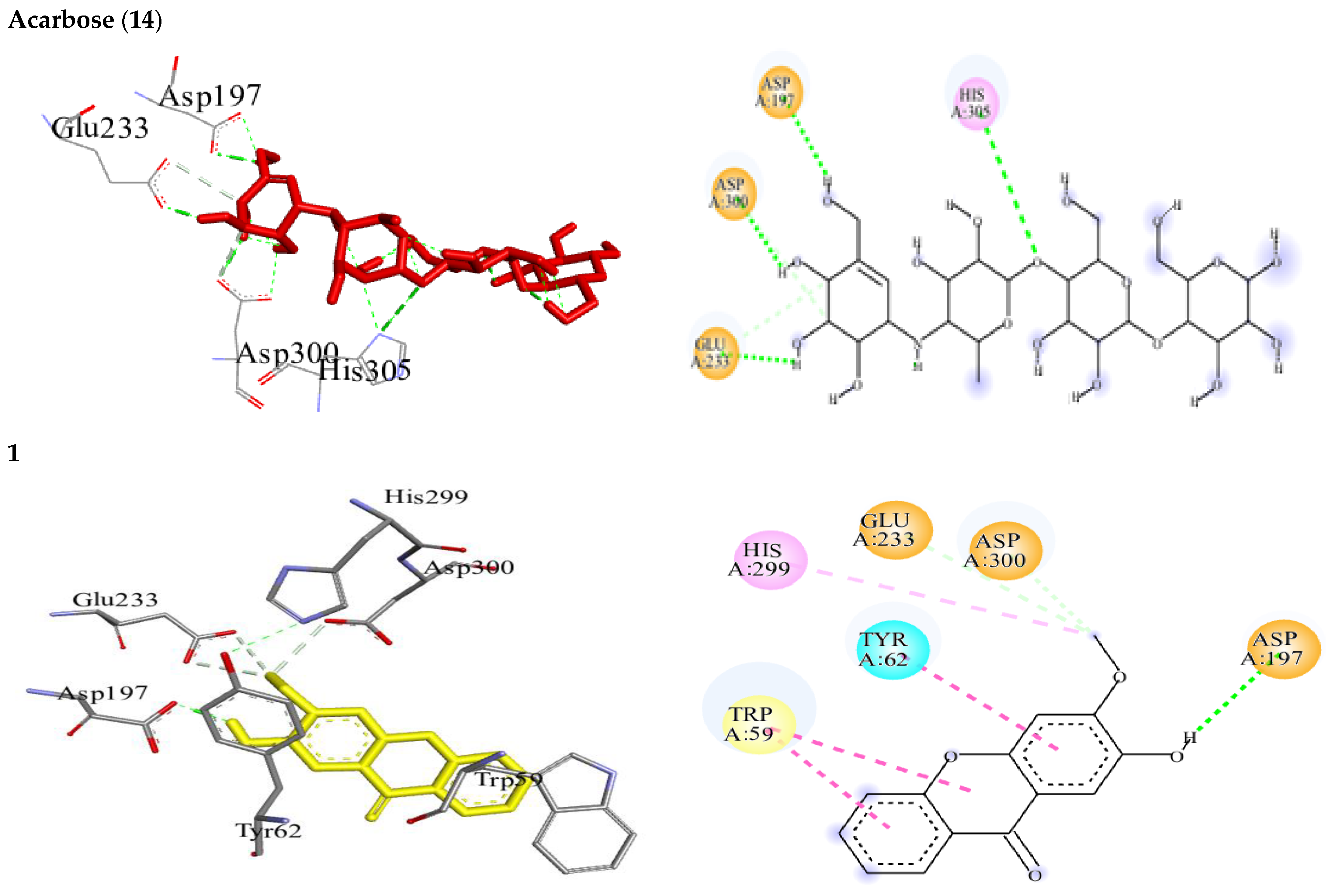 Molecules 28 04180 g004a