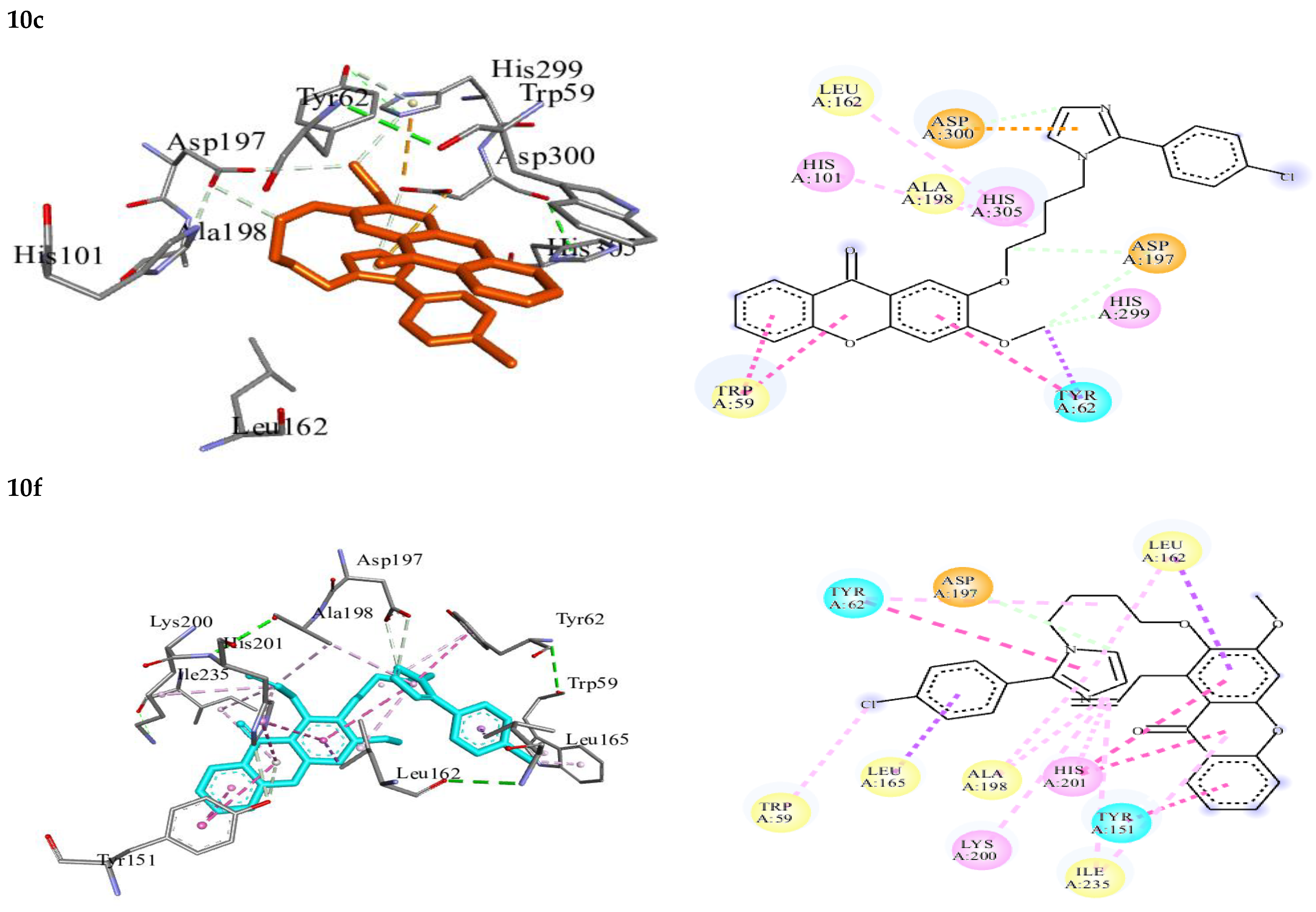 Molecules 28 04180 g004b