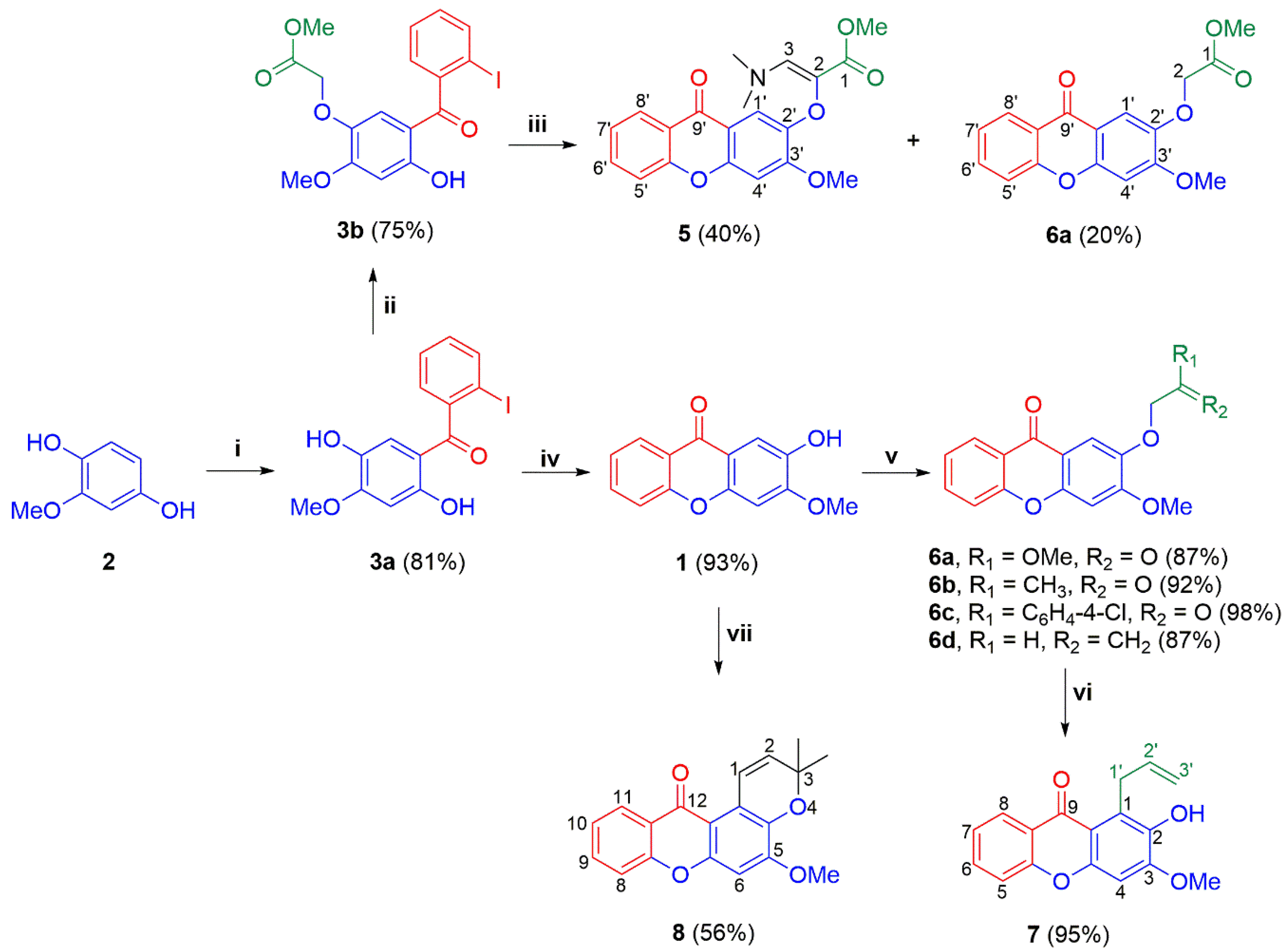 Molecules 28 04180 sch001