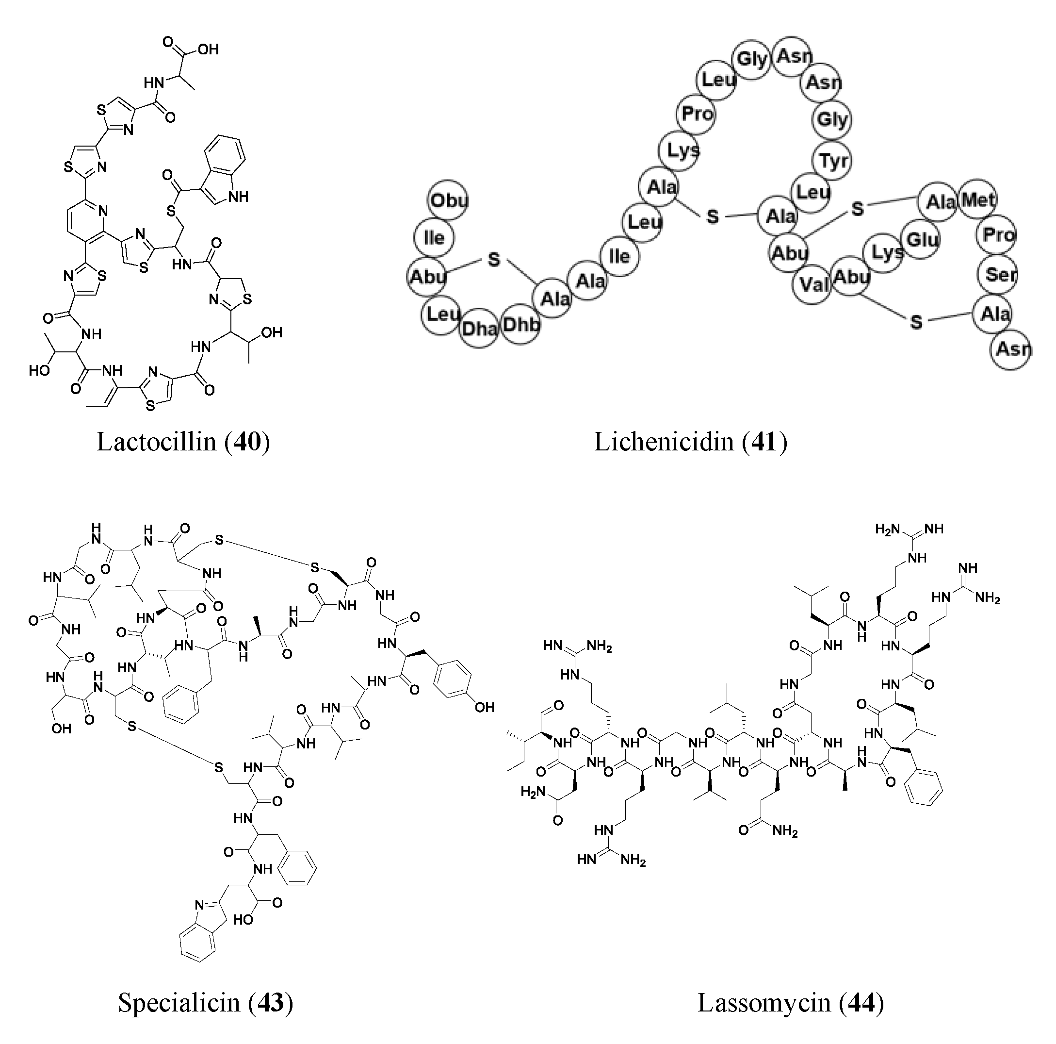 Molecules 28 04183 g004a